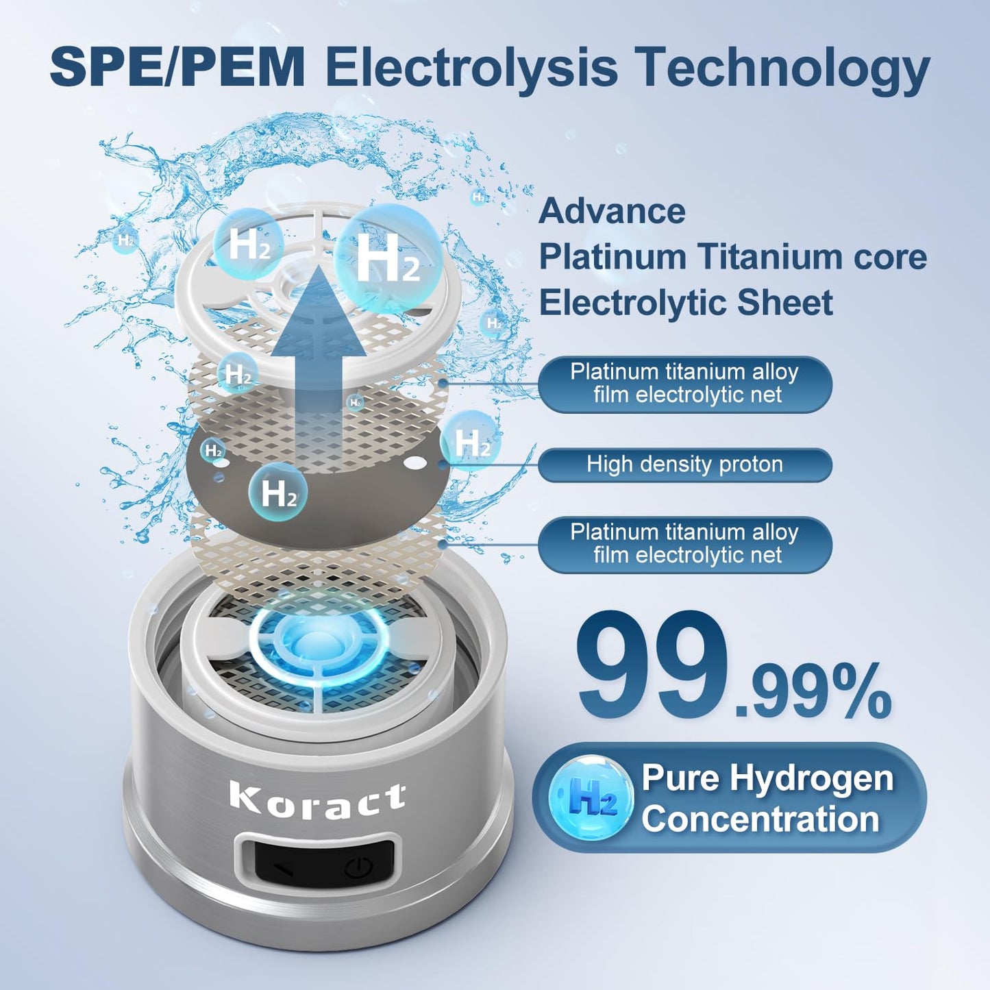 Hydrogen Water Bottle 1500PPB Portable Hydrogen Water Bottle Generator Glass, Hydrogen Rich Water Dispenser with SPE & PEM Technology, for Home Office Fitness Travel Outdoor Sports (Silvery)