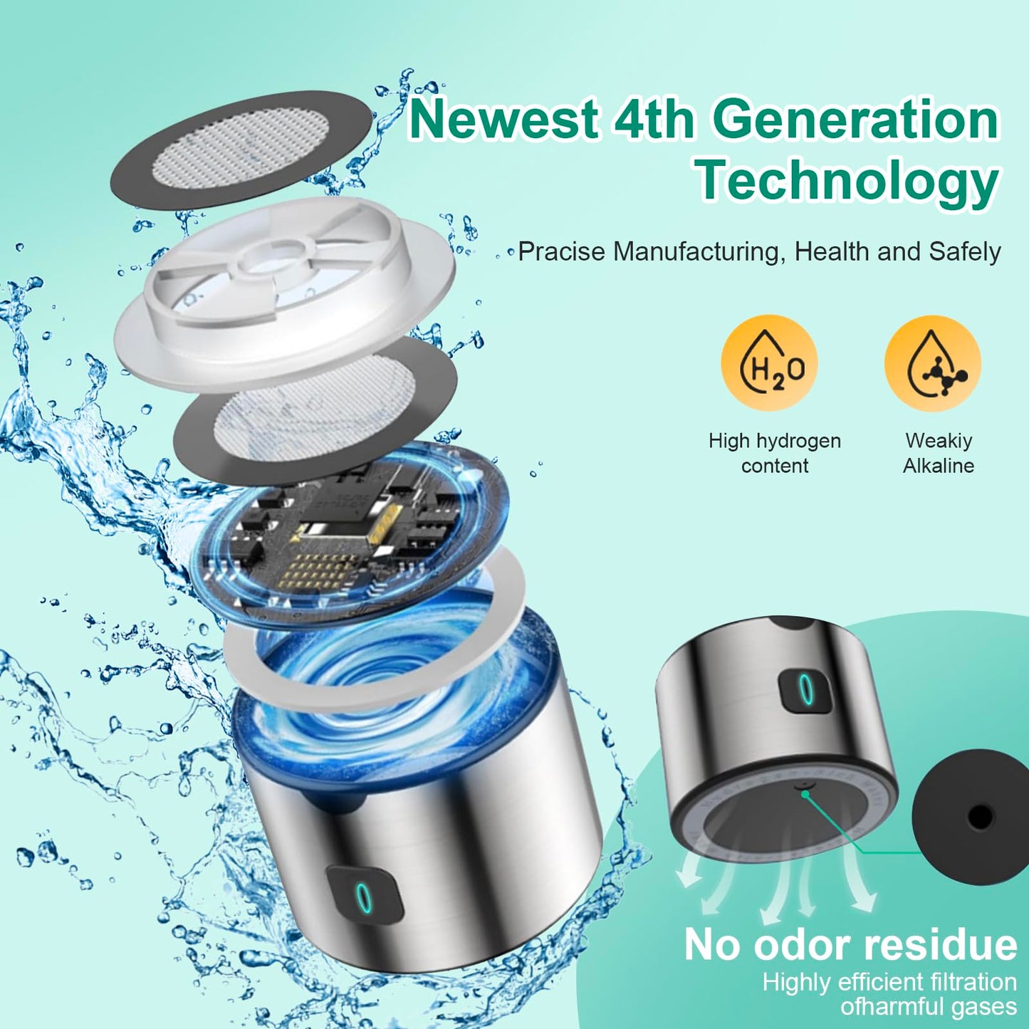 2025 New Hydrogen Water Bottle,Upgraded 16'OZ SPE/PEM 4.0 Tech, 3-Min 2500PPB+ Hydrogen Water Bottle Generator,Rechargeable Hydrogen Water Machine,Portable for Home,Office,Travel & Gifts