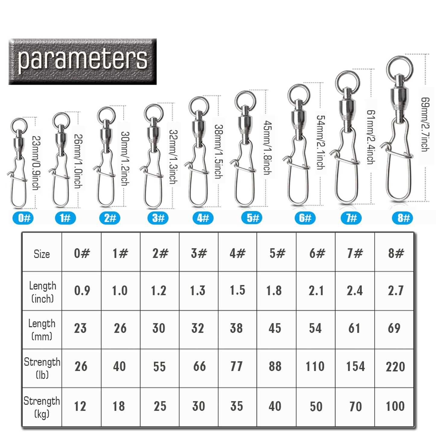 AMYSPORTS Duo Lock Snap Fishing Swivels Stainless Barrel Swivels Fishing Lure Snap Swivels Ball Bearing Swivels Fishing Tackle for Saltwater Fishing Freshwater Fishing 25pcs 66lbs