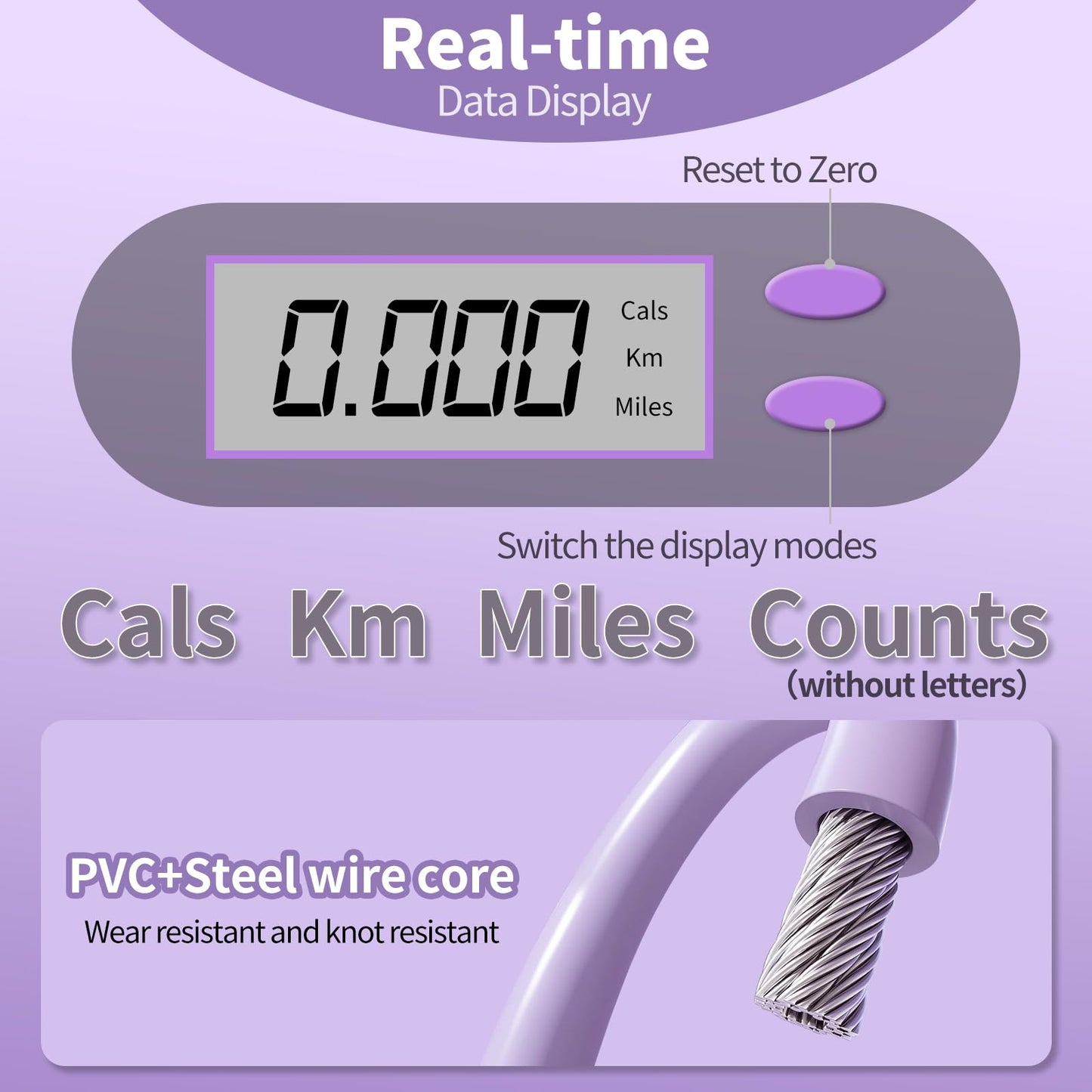 Jump Rope with Counter Cordless Jump Rope Ropeless Skipping Rope for Fitness Training Speed Rope with Digital Handle for Exercises Men, Women and Kids Wireless Skipping Rope Indoor Outdoor (Purple)