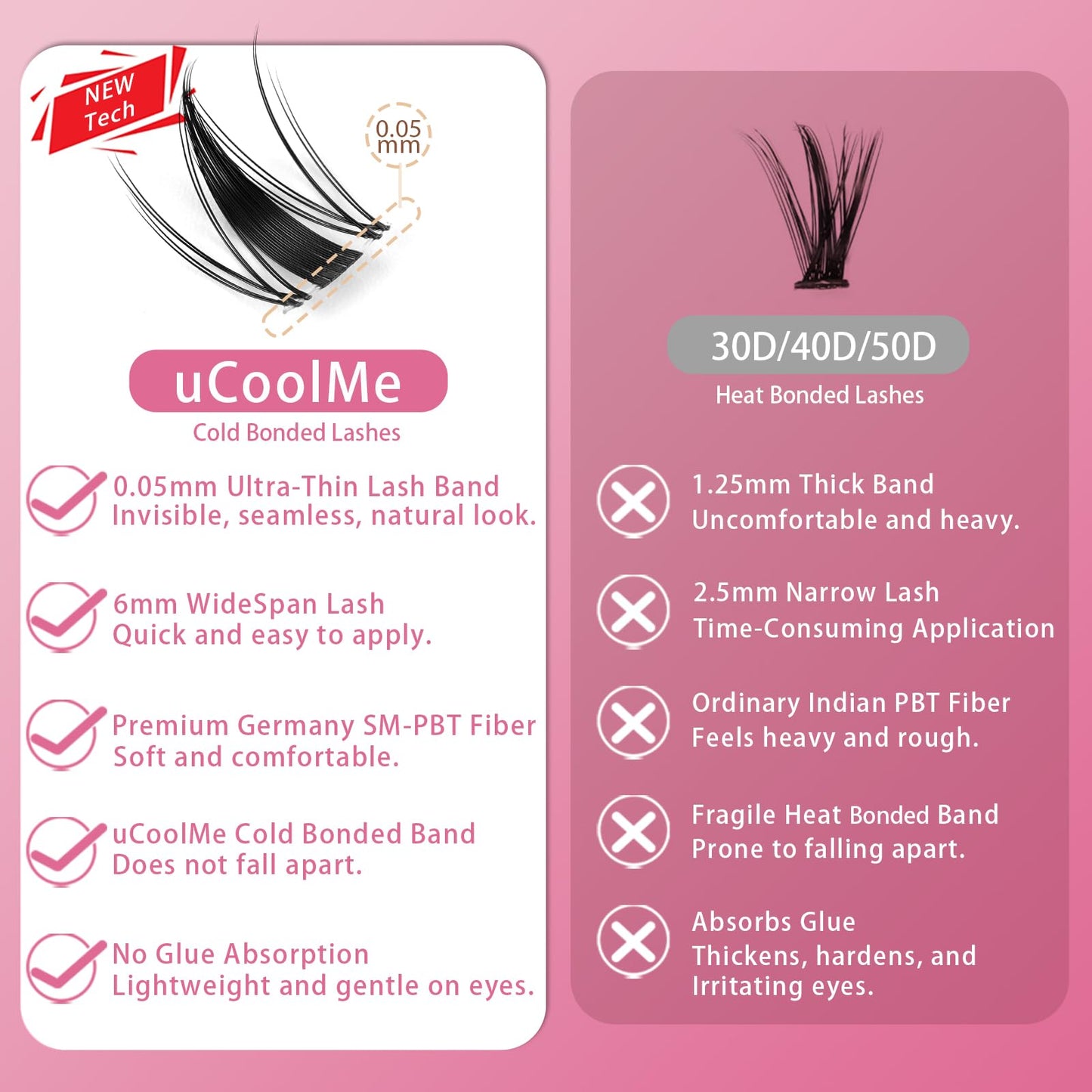 Fairy Lash Clusters 8-18mm Manga Eyelash Clusters C Curl - WideSpan DIY Eyelash Extensions Wet-Look Spiky Anime Lashes Individual Fake Eyelashes Clusters with 0.05mm Ultra-Thin Invisible Lash Band