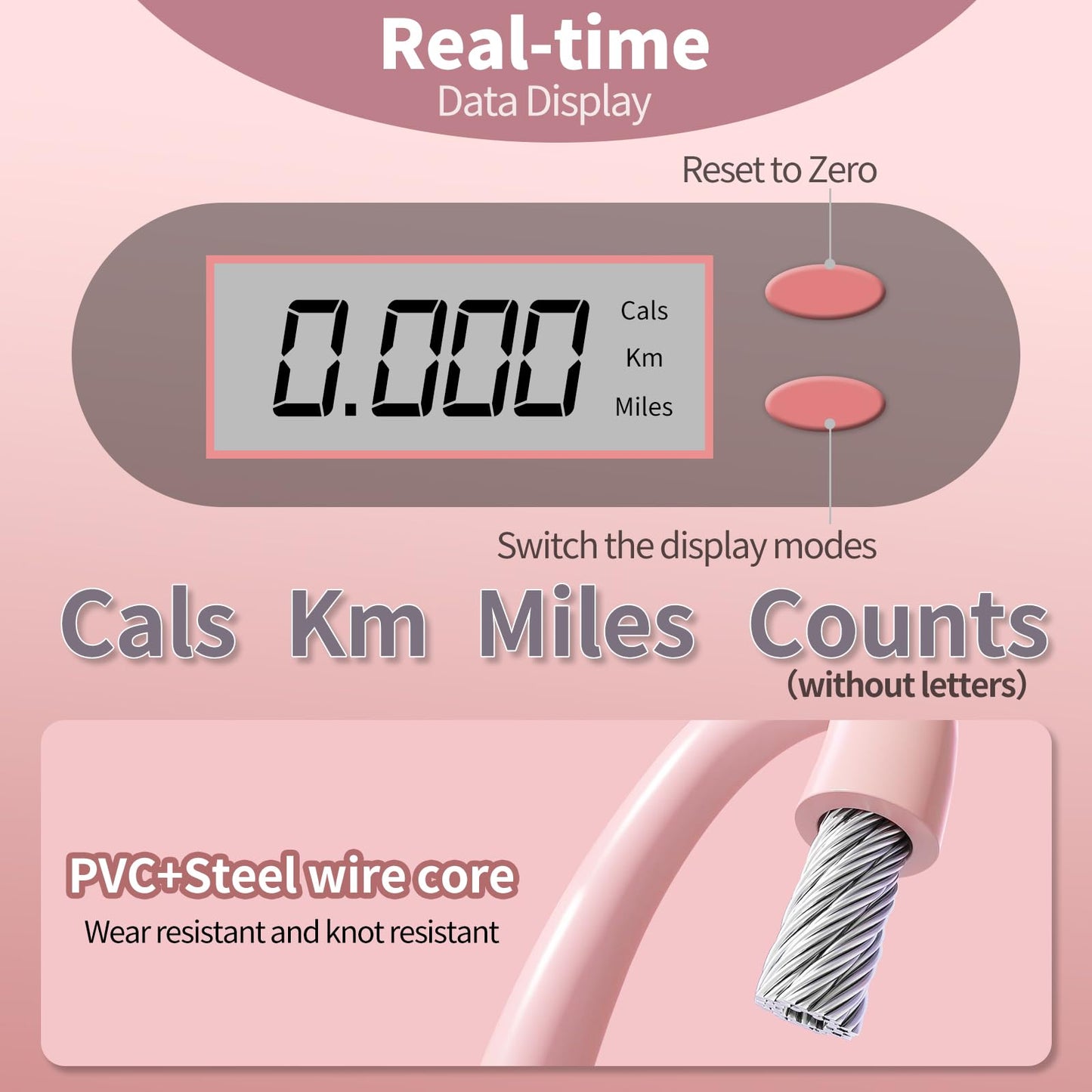 Jump Rope with Counter Cordless Jump Rope Ropeless Skipping Rope for Fitness Training Speed Rope with Digital Handle for Exercises Men, Women and Kids Wireless Skipping Rope Indoor Outdoor (Pink)