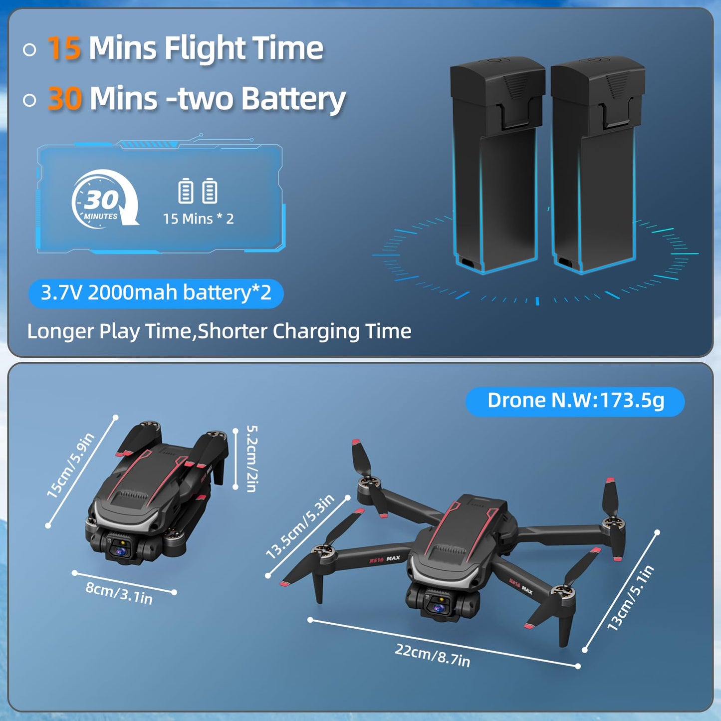 Drone with Camera for Beginner,Brushless Motor 1080P HD Drones for Adult&Kids, Drone with Optical Flow Localization, Altitude Hold, RC Quadcopters Drone with Obstacle Avoidance &One Key Take Off/Land(2 1800mAh battery)