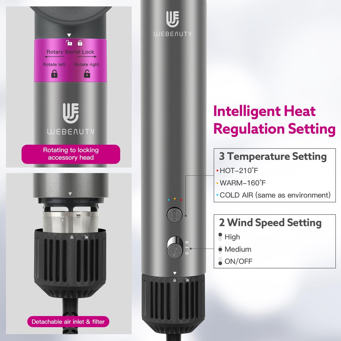 Hair Dryer Brush, webeauty 5 in 1 One Step Professional Hot Air Brush Set for Fast Drying, Curling Drying, Straightening Combing, Hair Styler [Ceramic Coating] [Negative Ion] 110000 RPM (Grey+Red)