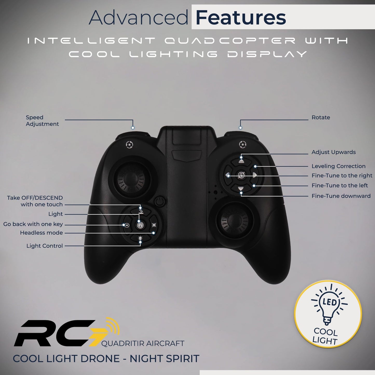 Mini Drone for Kids and Beginners - Small RC Drone with Cool LED Lights, 360° Flip and 90° Surround Flight - with Batteries, Extra Propellers and Remote Control - Long Battery Life, Easy to Use