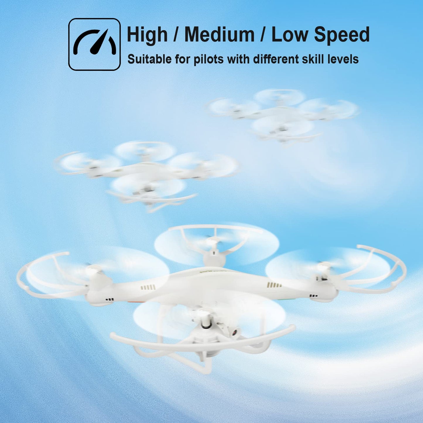 Cheerwing CW4 RC Drone with 720P HD Camera for Kids and Adults RC Quadcopter with Auto Hovering