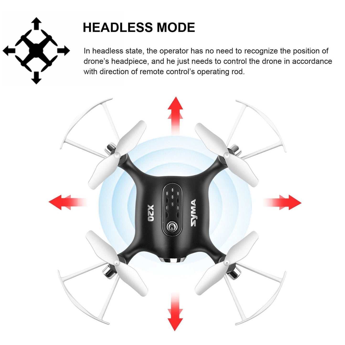 Cheerwing Syma X20 Mini Drone for Kids and Beginners RC Nano Quadcopter with Auto Hovering 3D Flip(Black)