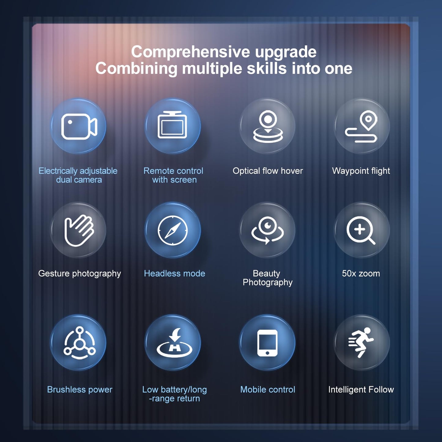 ikaufen E88 Drone with Built-in screen control, Camera for Adults RC Drone With 720P HD Dual Camera WiFi FPV Foldable Quadcopter Aircraft +1 Battery (E88 Dual camera Black)