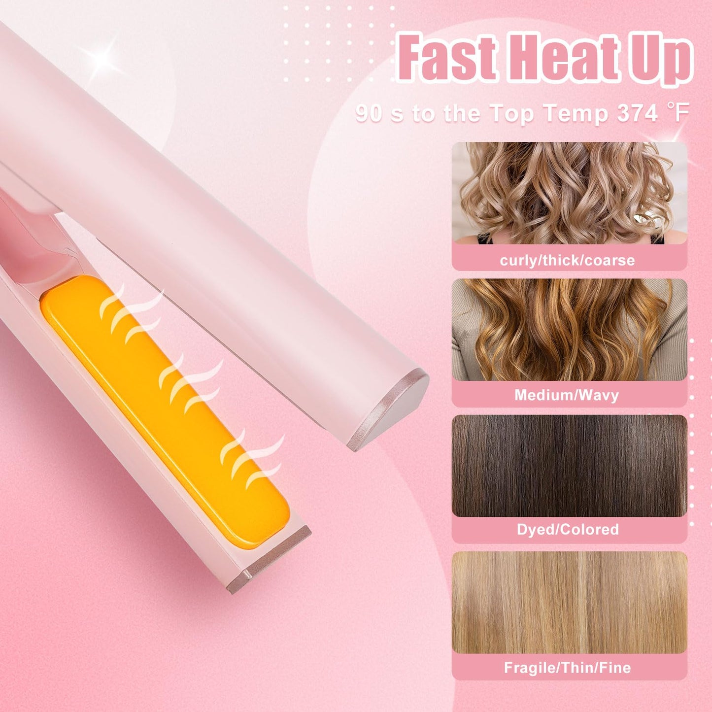 Mini Portable Cordless Hair Straightener,USB Rechargeable，Rapid Heating can Work continuously for 40 Minutes,Wireless Curling Iron for Travel (Pink)