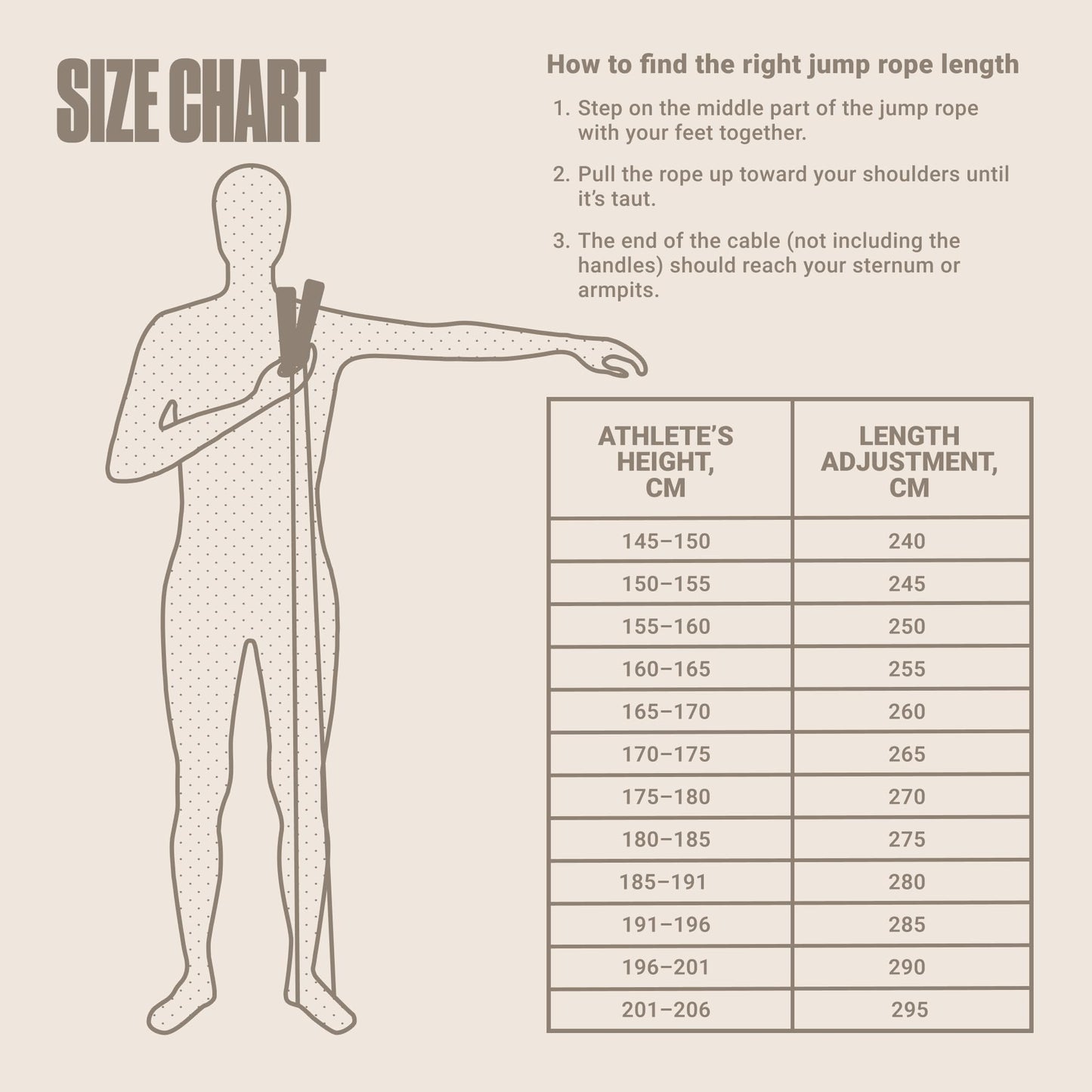 SPORTBIT Adjustable Jump Rope for Speed Skipping. Lightweight Jump Rope for Women, Men. Skipping Rope for Fitness. Speed Jump Rope for Workout, Women Exercise