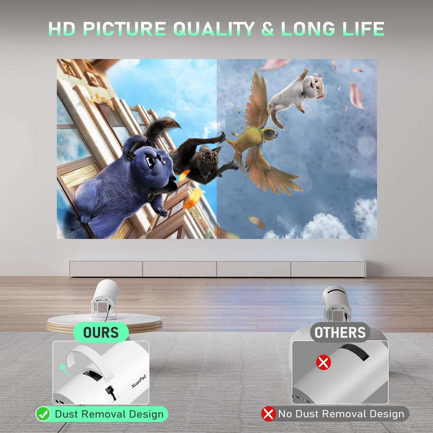 [Netflix Officially & Electric Focus] Projector with WiFi and Bluetooth, XuanPad Full HD 1080P Portable Projector, 210° Rotatable Stand, Auto Keystone, Dust Removal and Heat Dissipation Design