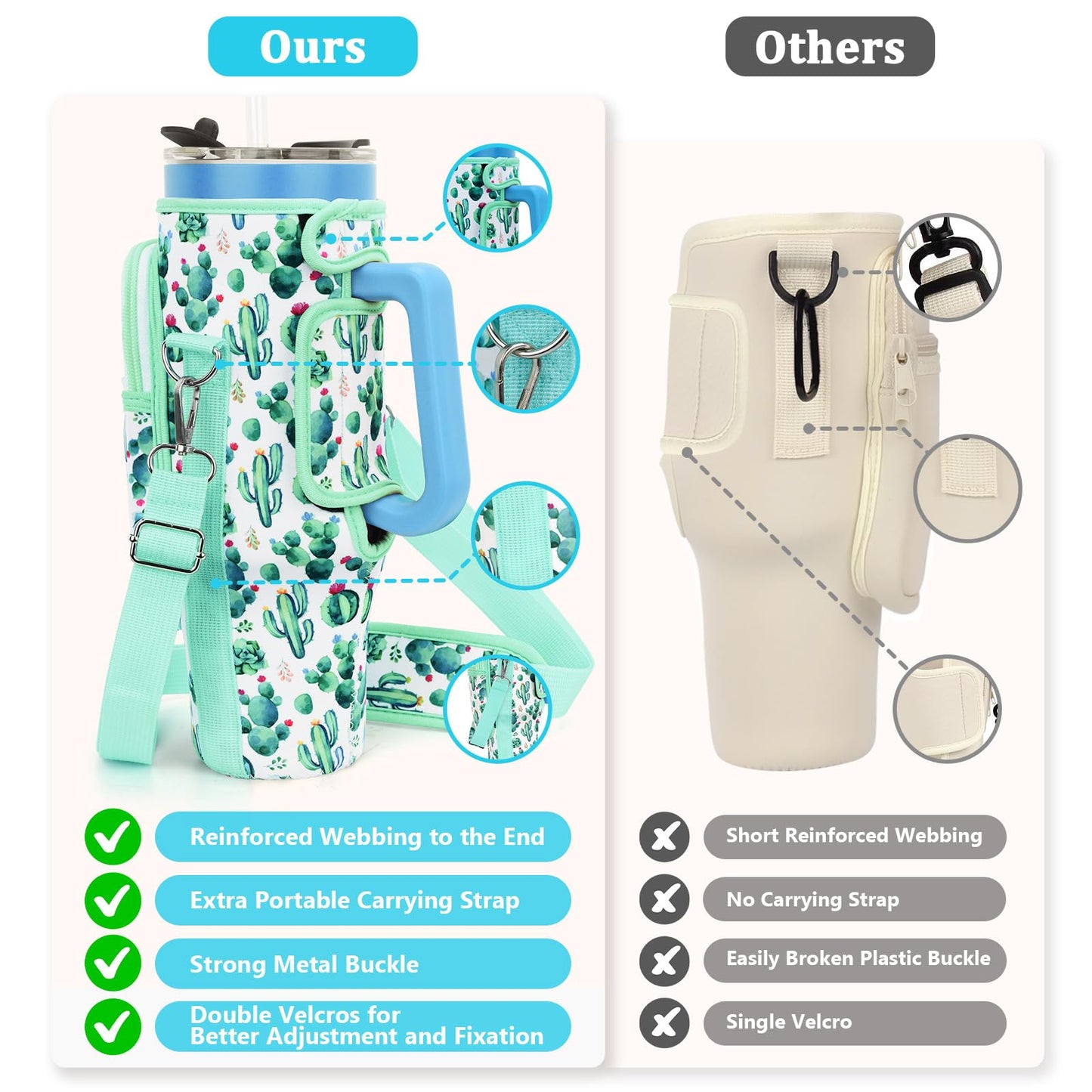 Water Bottle Carrier Bag with Phone Pocket Compatible with Stanley/Meoky 40 oz Tumbler with Handle,Neoprene Water Bottle Holder Pouch with Adjustable Strap Compatible with Stanley Cup Accessories