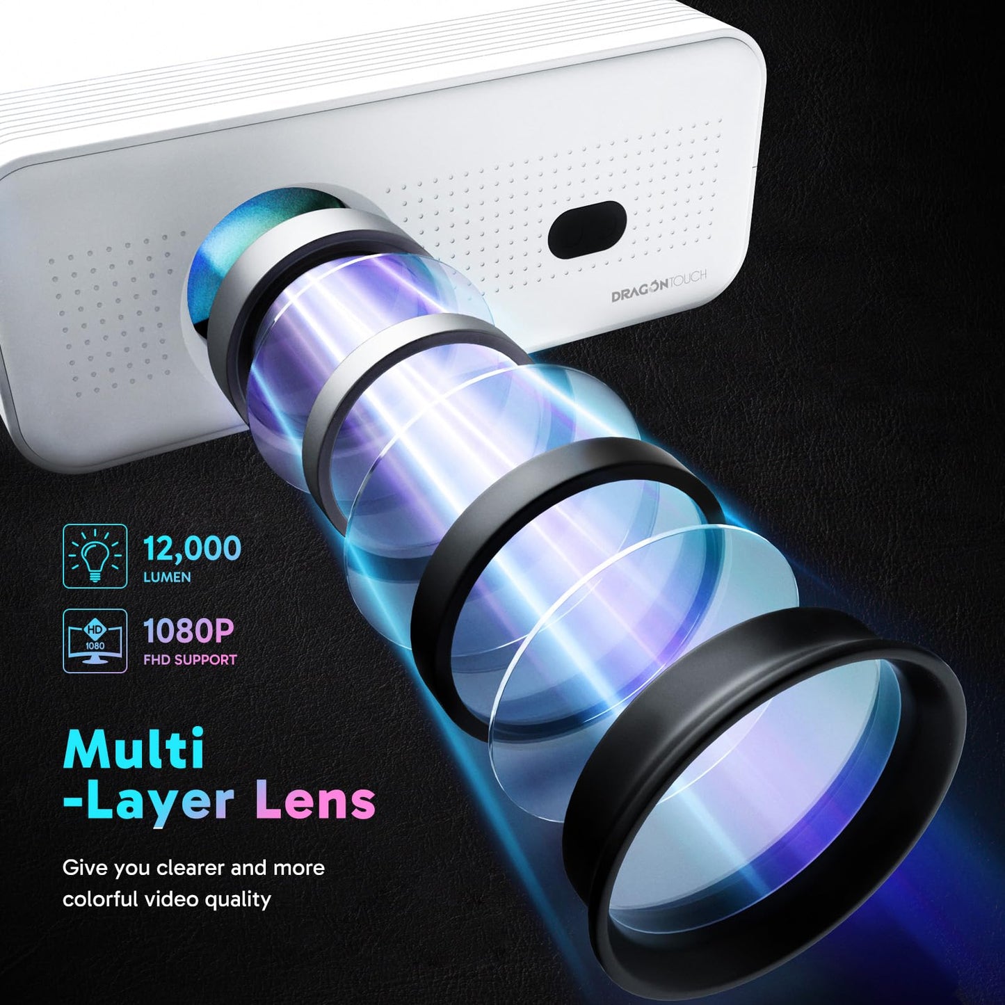 Electric Focus Mini Projector with 5G WiFi and Bluetooth, Support FHD 1080P Smart Video Projector, 12000L Portable Movie Projector with Auto Keystone Compatible with iOS/Android/TV Stick/HDMI/PS5