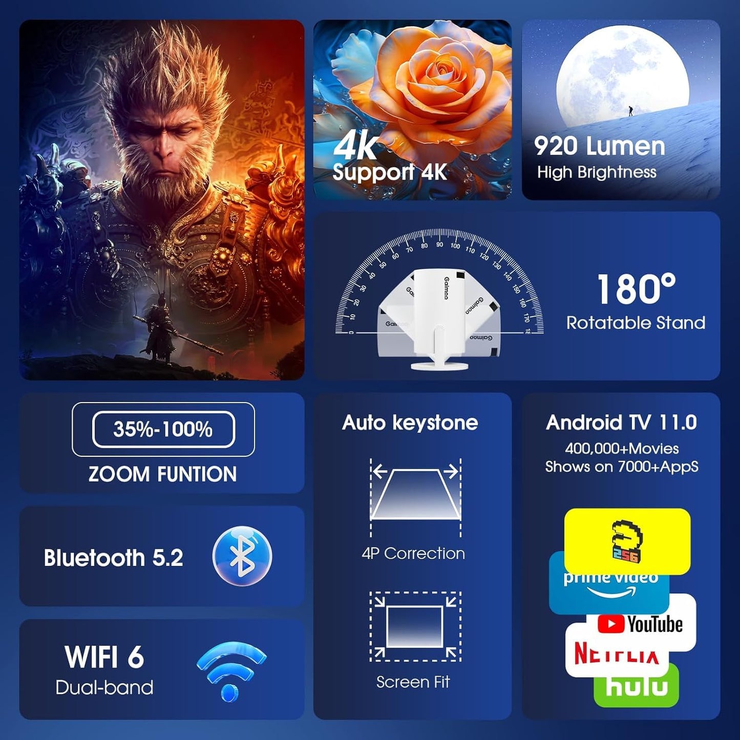 [Built-in App] Mini Projector with WiFi and Bluetooth 2025 Upgraded 1080P FHD 4K Support Projector with Mouse Portable Projector Auto Keystone Compatible with TV Stick/Memory Stick/USB/Laptop