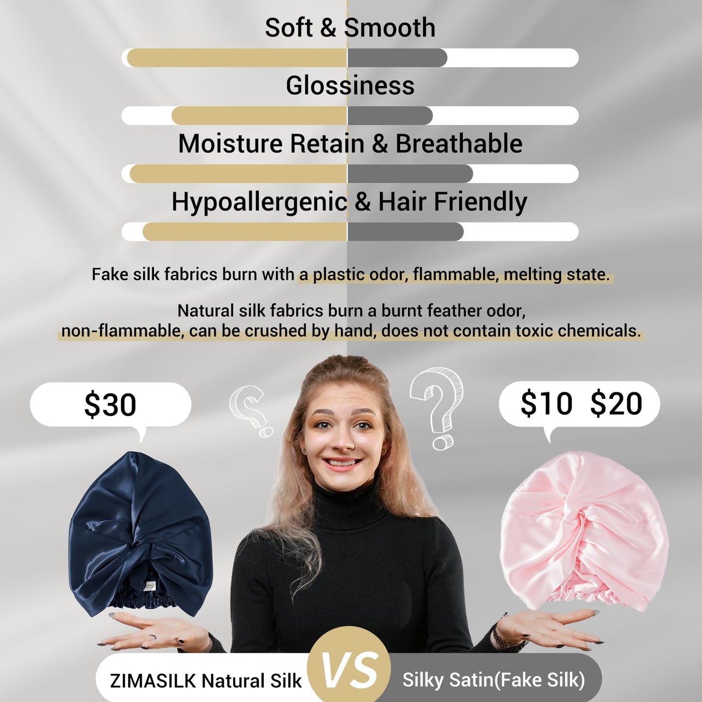 ZIMASILK 22 Momme 100% Mulberry Silk Bonnet for Sleeping & Women Hair Care, Highest Grade 6A Silk hair wrap for sleeping with Premium Elastic Stay On Head (1Pc, Navy Blue)