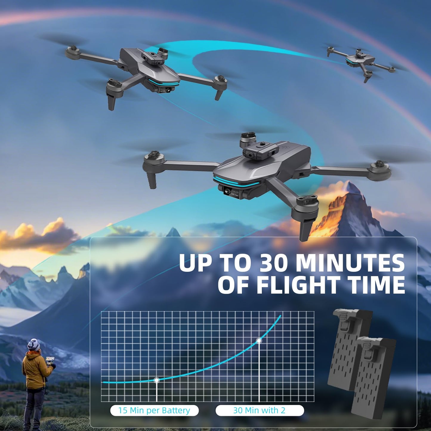 Foldable Drone with 4K Electrically Adjustable Dual Camera for Beginner, Brushless RC Quadcopter with Altitude Hold, Carring Case, Headless Mode, One Key Take Off/Land, Obstacle Avoidance