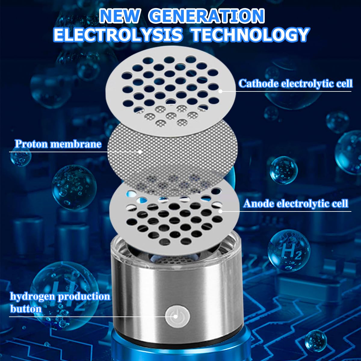 H2next Hydrogen Water Bottle 2025 - H2next Hydrogen Revitalizer,14 Oz Rechargeable Portable H2next Hydrogen Water Bottle Generator, 6000+PPB, Pure for Your Health with Every Bite