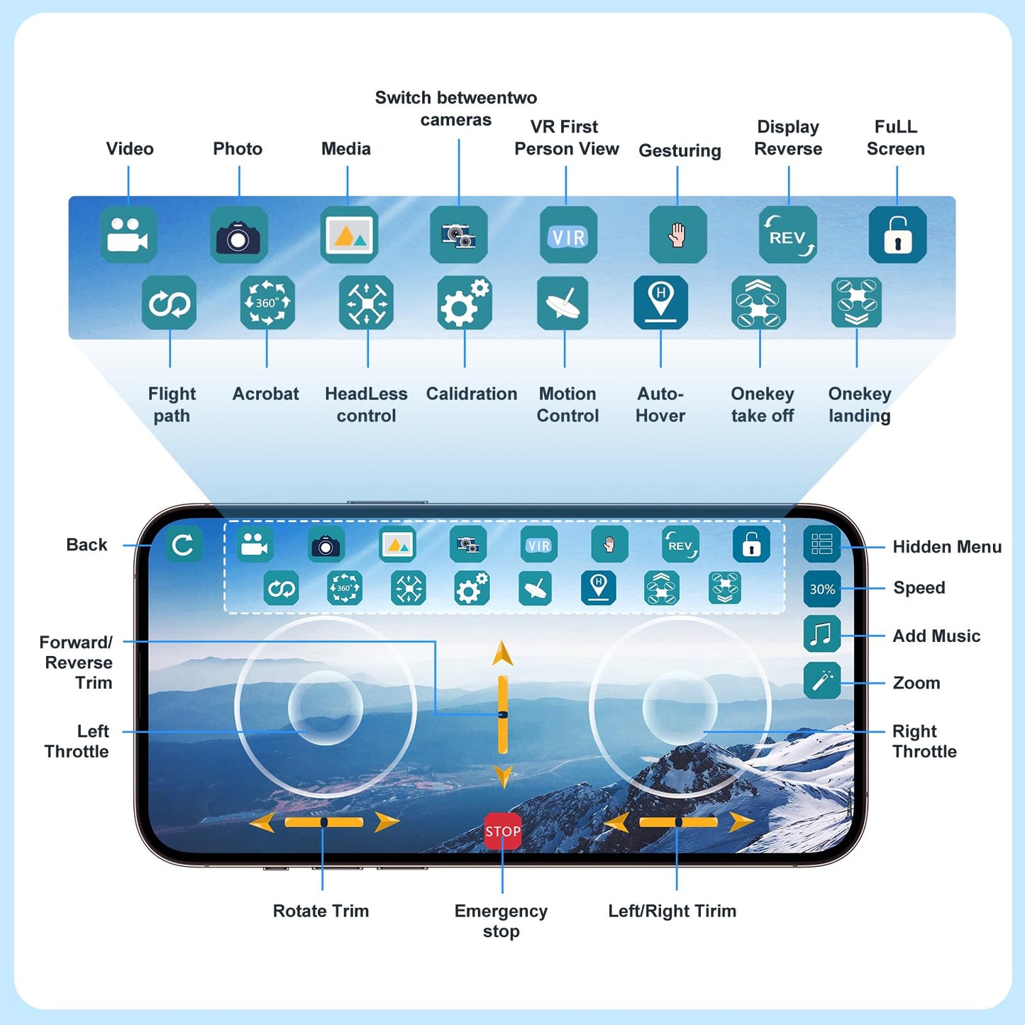 Foldable Mini Drone with HD Camera, Altitude Hold, One-Key Return, WiFi FPV, Headless Mode, Gesture Control, Path Flight, 360° Flips, and LED Lights for Kids and Beginners