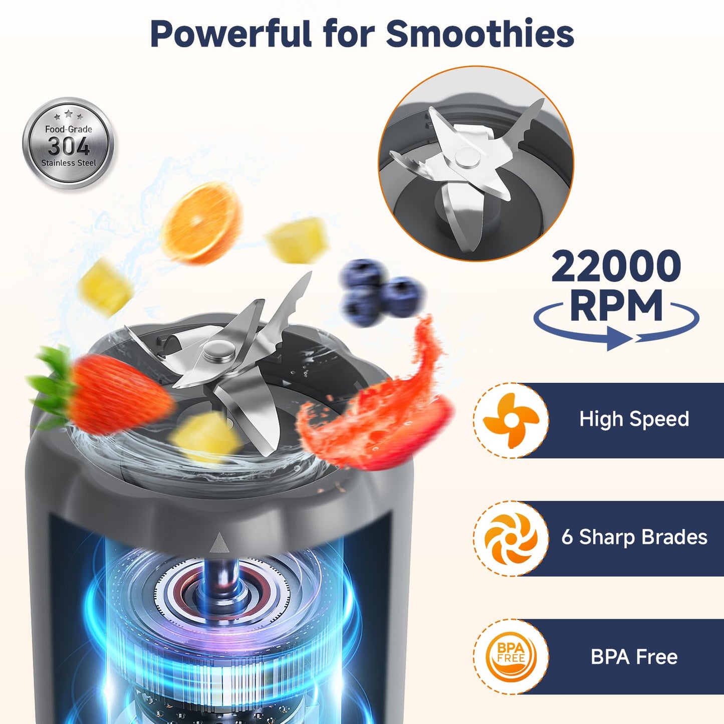 COKUNST Portable Blender, 17Oz Personal Blender for Shakes and Smoothies, USB Rechargeable Mini Mixer with 6 Blades, Smoothie Blenders Juicer with Extra Handle Lid for Travel Kitchen Outgoing