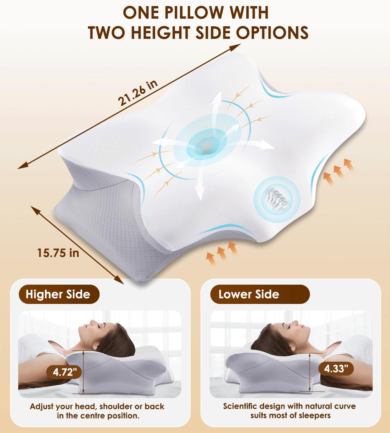 FAIORD Cervical Pillow for Neck and Shoulder, Ergonomic Contour Memory Foam Pillows for Sleeping with Washable Pillowcase, Cooling Neck Support Pillow for Side Back Stomach Sleeper