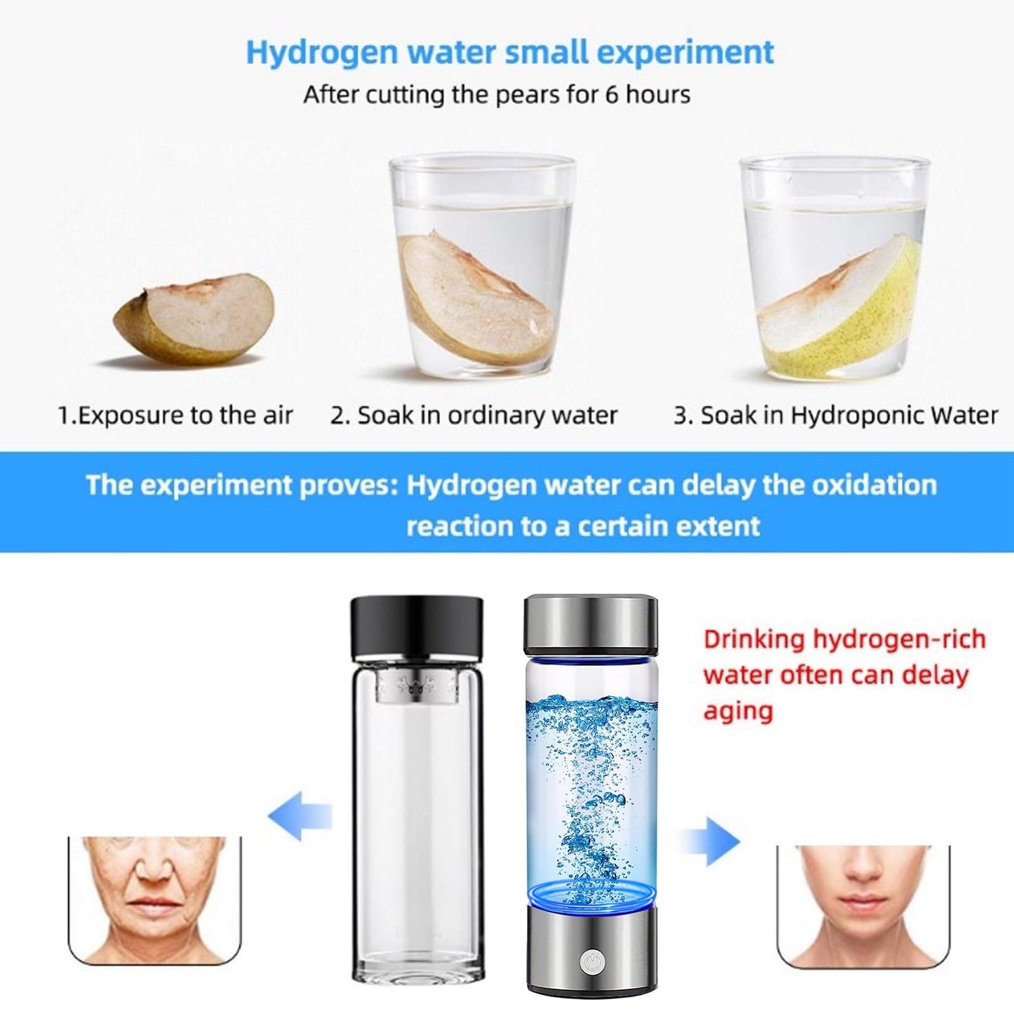 Hydrogen Water Bottle Generator 2pack, Glass Hydrogenated Water Bottles Health Cup, Hydrogen Water Generator w SPE/PEM Tech Improve Water for Home/Office/Travel/Daily Drinking Gift for Mom Father Day