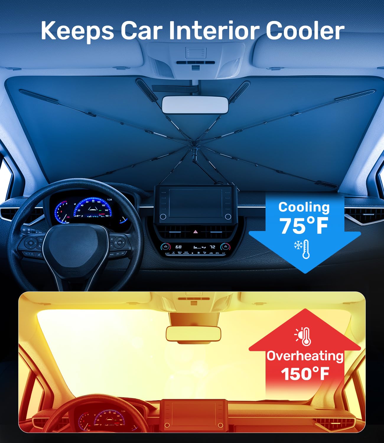 Zanch 2025 Upgraded Car Windshield Sun Shade [Cool Down by 75℉ ] with Heat Insulation Coating, Foldable Sunshade Umbrella Flexible Handle & Ribs, Medium (57''x32'') for Car, SUV, Truck, Van