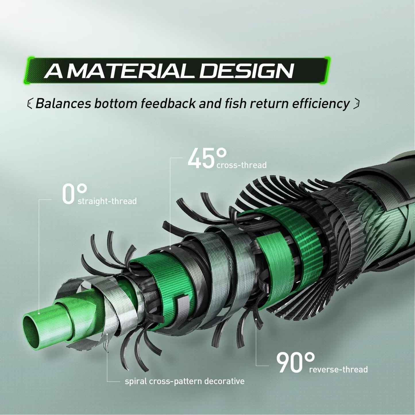 HANDING Magic Soul Casting Rod, 6'4'' - 7'6'' Toray 30+36T Carbon Fiber Tournament-Grade Baitcaster Rod, Fuji Alconite Guides, Fast & Extra Fast Action 2 Pcs Bass Trout Fishing Rod, Cork+Carbon Handle