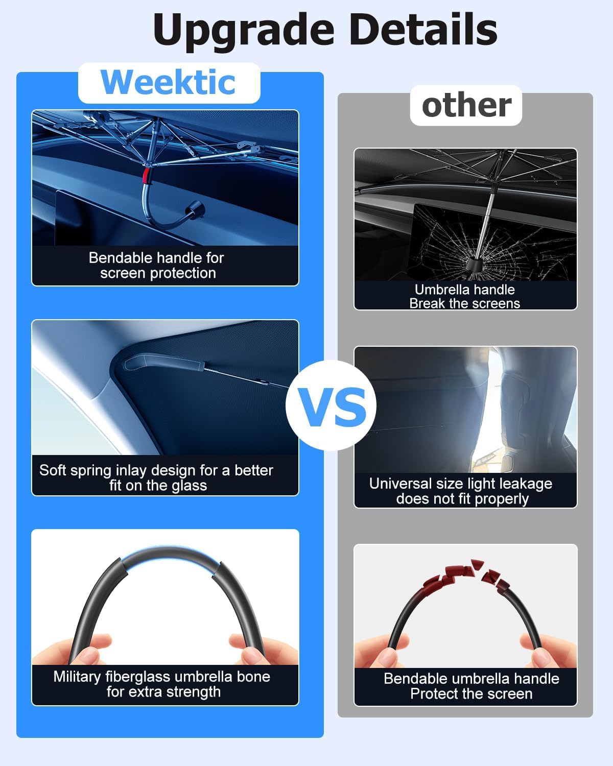 [2025 Upgrade] Weektic Windshield Sun Shade Umbrella [Urethane Coated Heat Shield] Ultimate Cooling Car Sun Shade Protect Interior from Sun Rays & Keep Cool, Medium(57" L x 31" W)