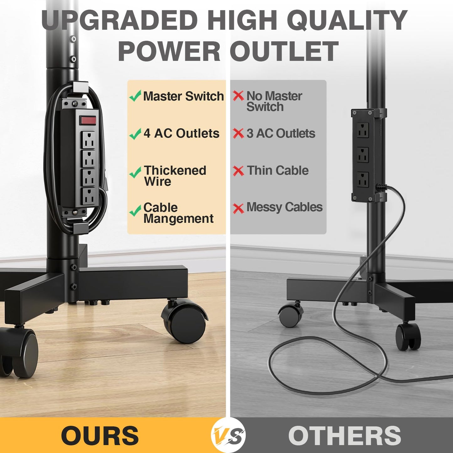 TVON Mobile TV Stand with Power Outlet, Tilt Rolling TV Cart for 23-60 Inch LCD LED OLED Flat Curved Screen TVs up to 88 lbs, Height Adjustment Portable TV Stand on Wheels, Max VESA 400x400mm