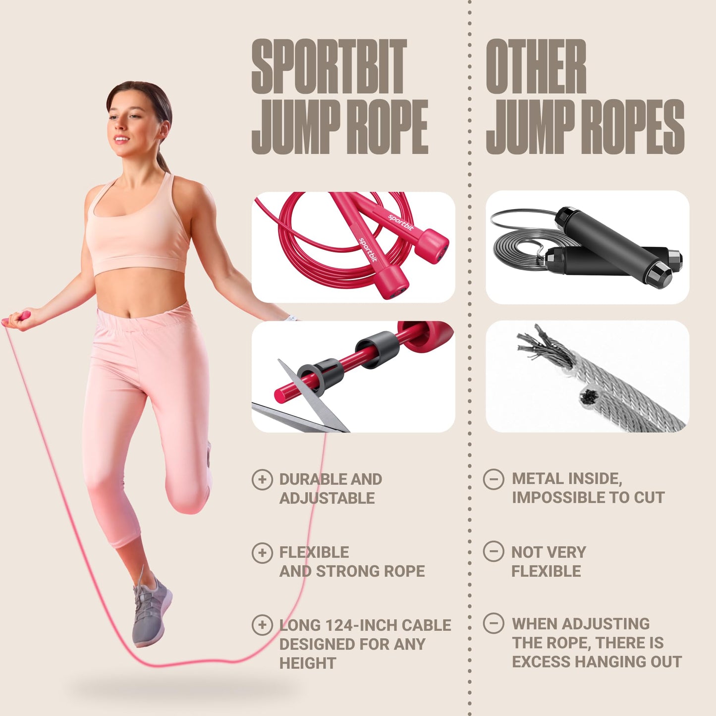 SPORTBIT Adjustable Jump Rope for Speed Skipping. Lightweight Jump Rope for Women, Men. Skipping Rope for Fitness. Speed Jump Rope for Workout, Women Exercise