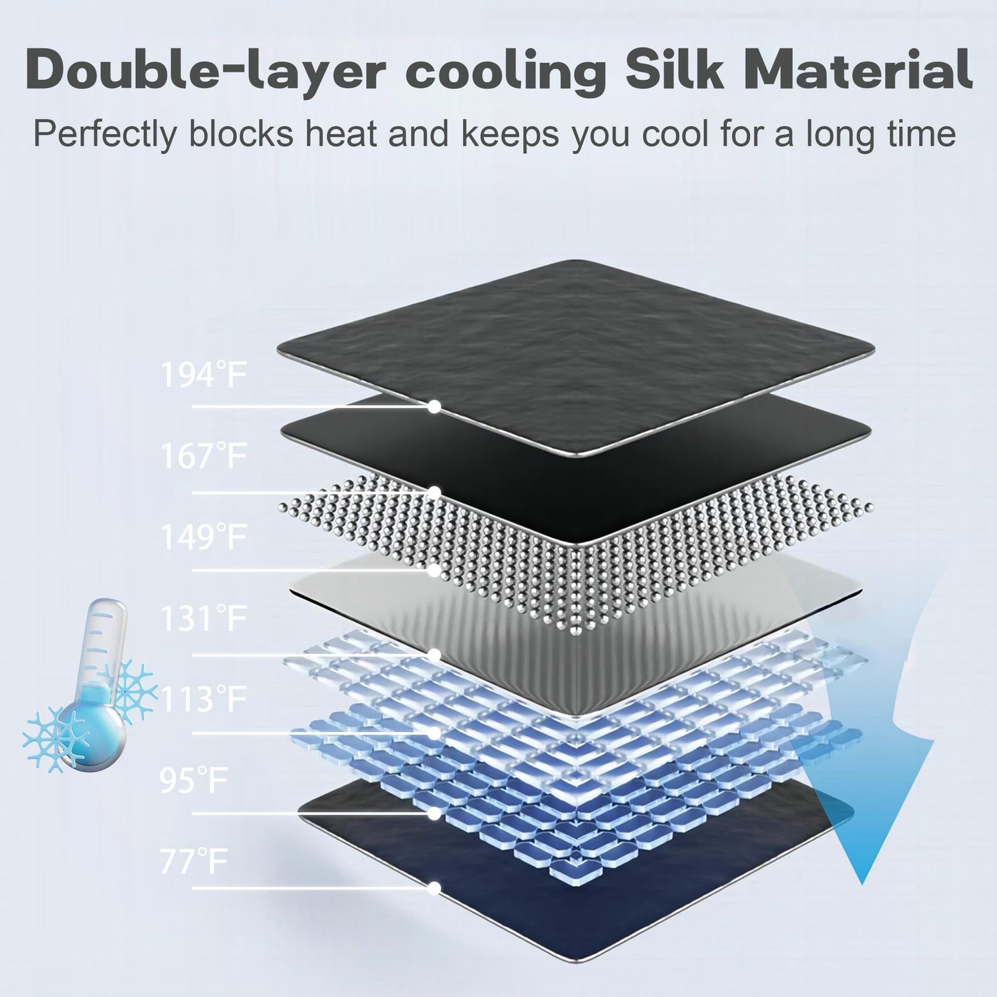 Windshield Sun Shade Umbrella, Portable Foldable, Spring Structure Wind Shield, Front Window Sunshade, Protect from Sun Rays Car Windshield, Universal for Any Car (53.1'' x 29.5'')