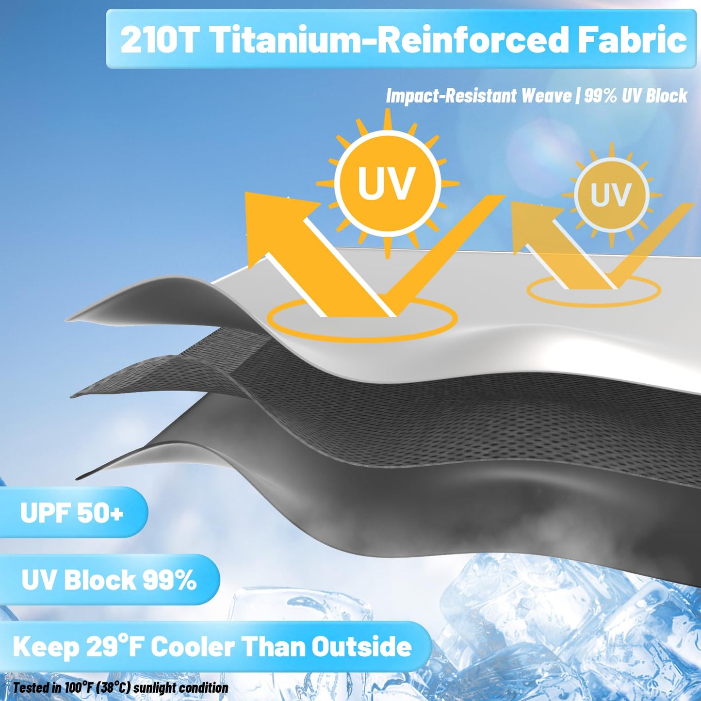 SONOMO Car Windshield Sun Shade Umbrella, UV Protection & Heat Insulation, 210T Foldable Sun Shield for Cars, Trucks, SUVs – 57"x33" Front Window Cover