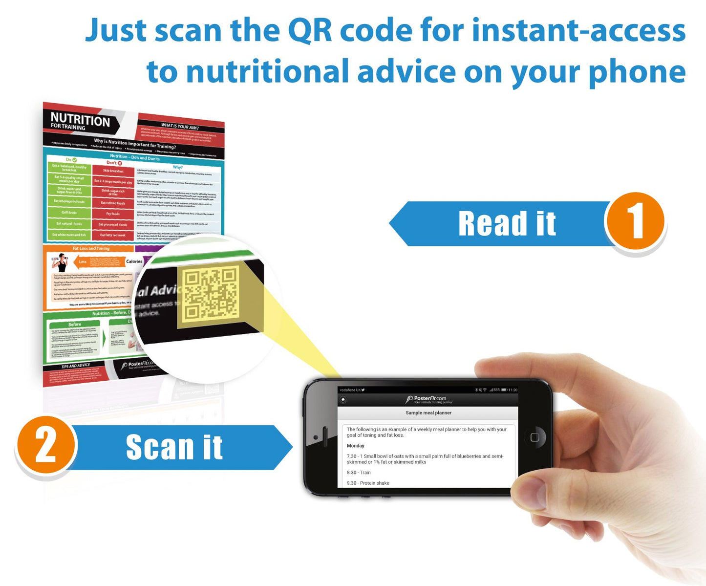 Nutrition for Training Gym Poster - EXTRA LARGE 33” x 23.5” - Laminated - Home & Gym Workout Poster - Includes Online Video Training Support - Gym Charts by Posterfit