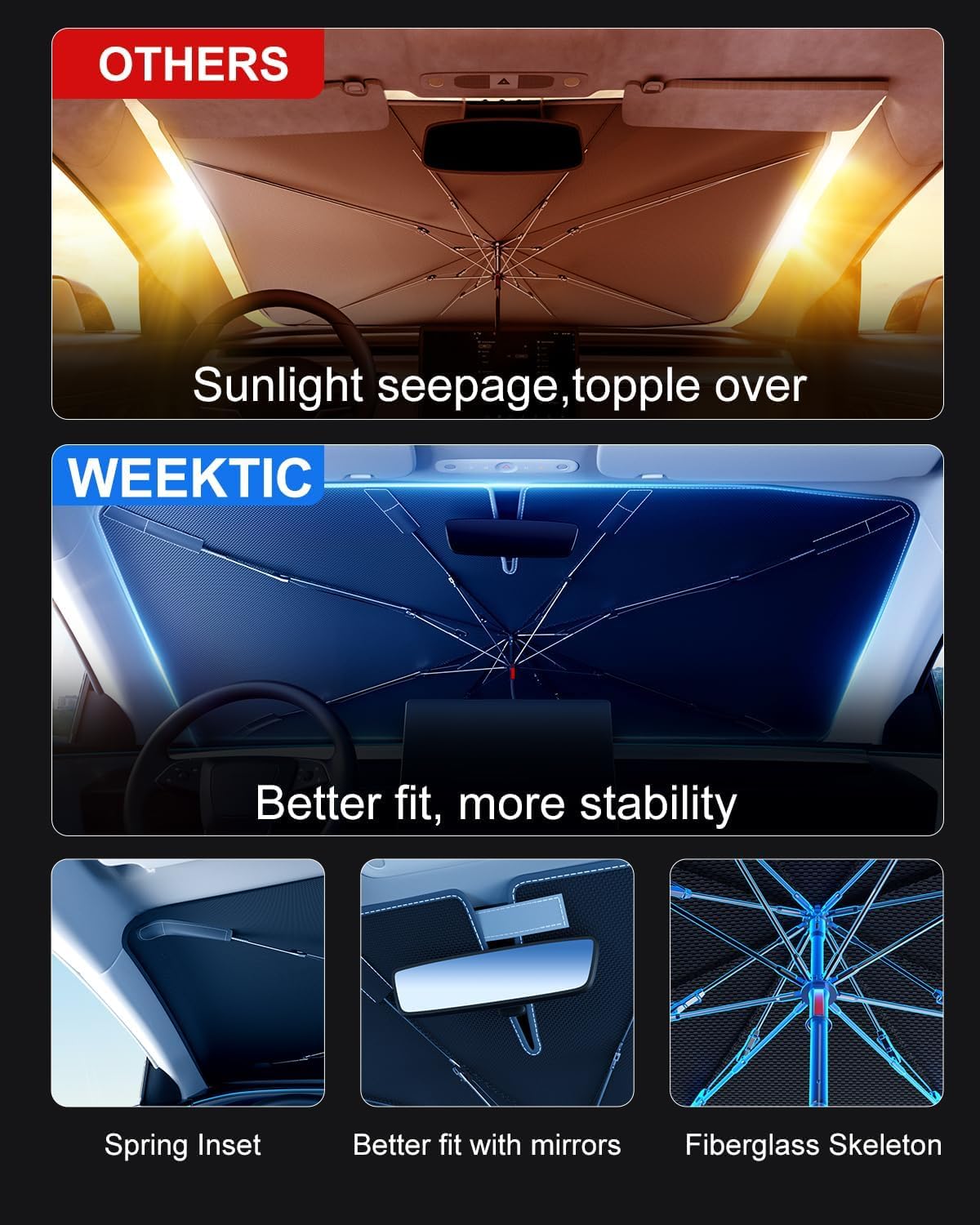 [2025 Upgrade] Weektic Windshield Sun Shade Umbrella [Urethane Coated Heat Shield] Ultimate Cooling Car Sun Shade Protect Interior from Sun Rays & Keep Cool, Medium(57" L x 31" W)