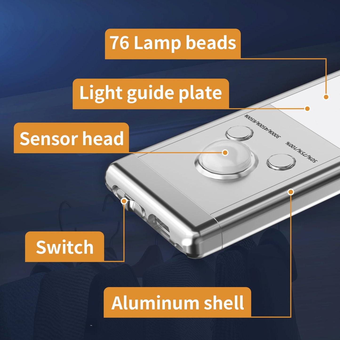 Under Cabinet Lights,76 LED Operated Motion Sensor Light Indoor,1500mAh USB Rechargeable Closet Lights, 4 Pack Magnetic Dimmable Closet Lights，Wireless Under Counter Lights for Kitchen, Stairs