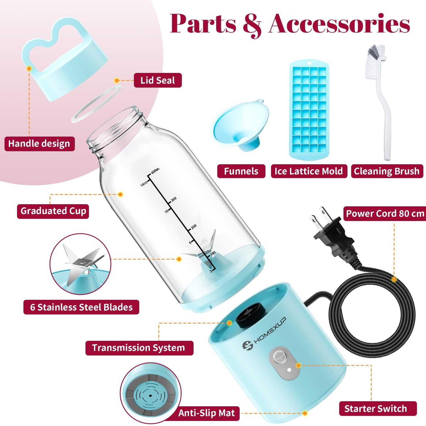 2PCS Portable Personal Blender 17 OZ/500 ML Juicer, 175W Personal Size Blender, Ideal for Smoothies, Ice Blending, Juicing, and Food Processing, Compact, Convenient, and Versatile（Blue&White）