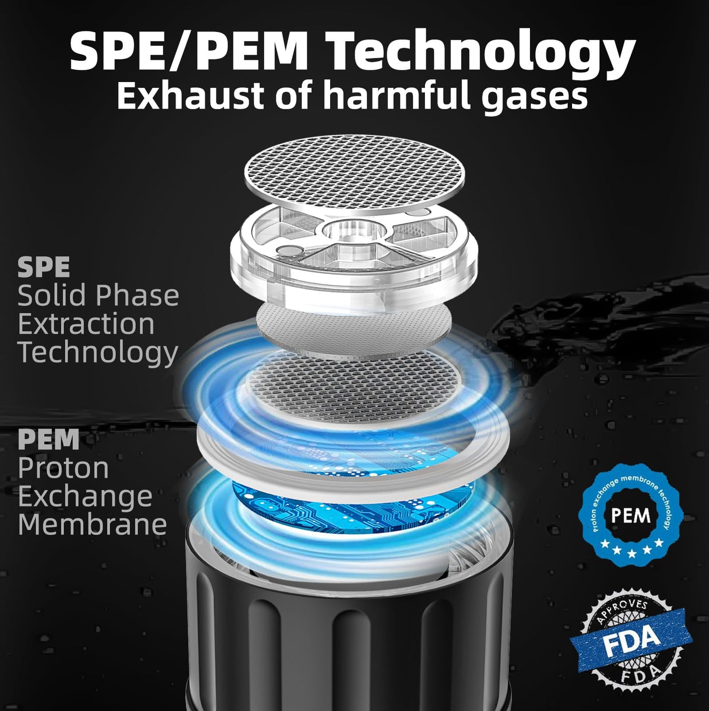 Yuloigan Hydrogen Water Bottle, 50 oz (1.5 Liter) Hydrogen Sport Water Bottles with Advanced Hydrogen Production Technology, Portable Rechargeable Water Generator Ionizer for Home, Office, and Travel