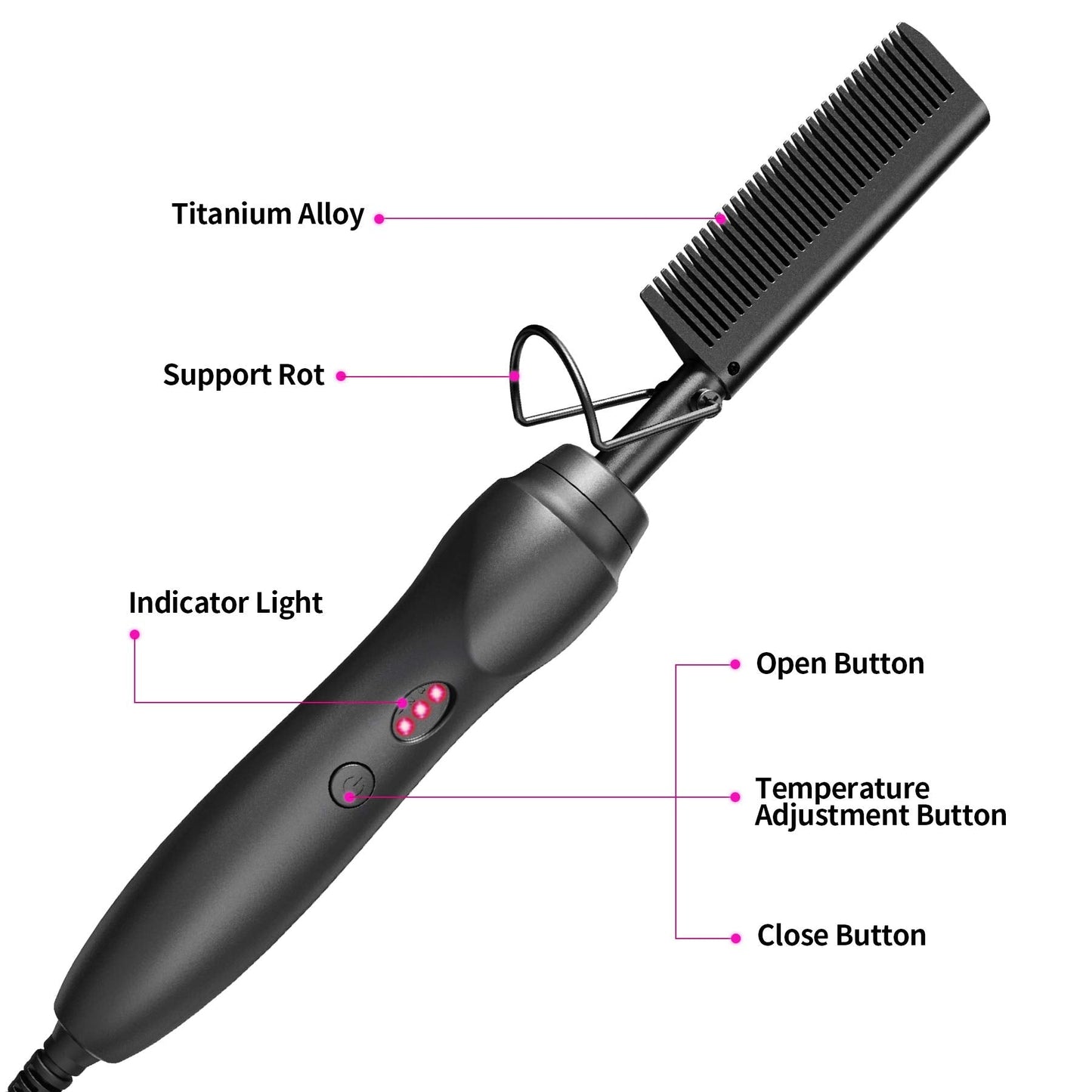 Hot Comb Hair Straightener Heat Pressing Combs - Ceramic Electric Straightening Comb, Curling Iron for Natural Black Beard Wigs Holiday Gift - Black 5 In1