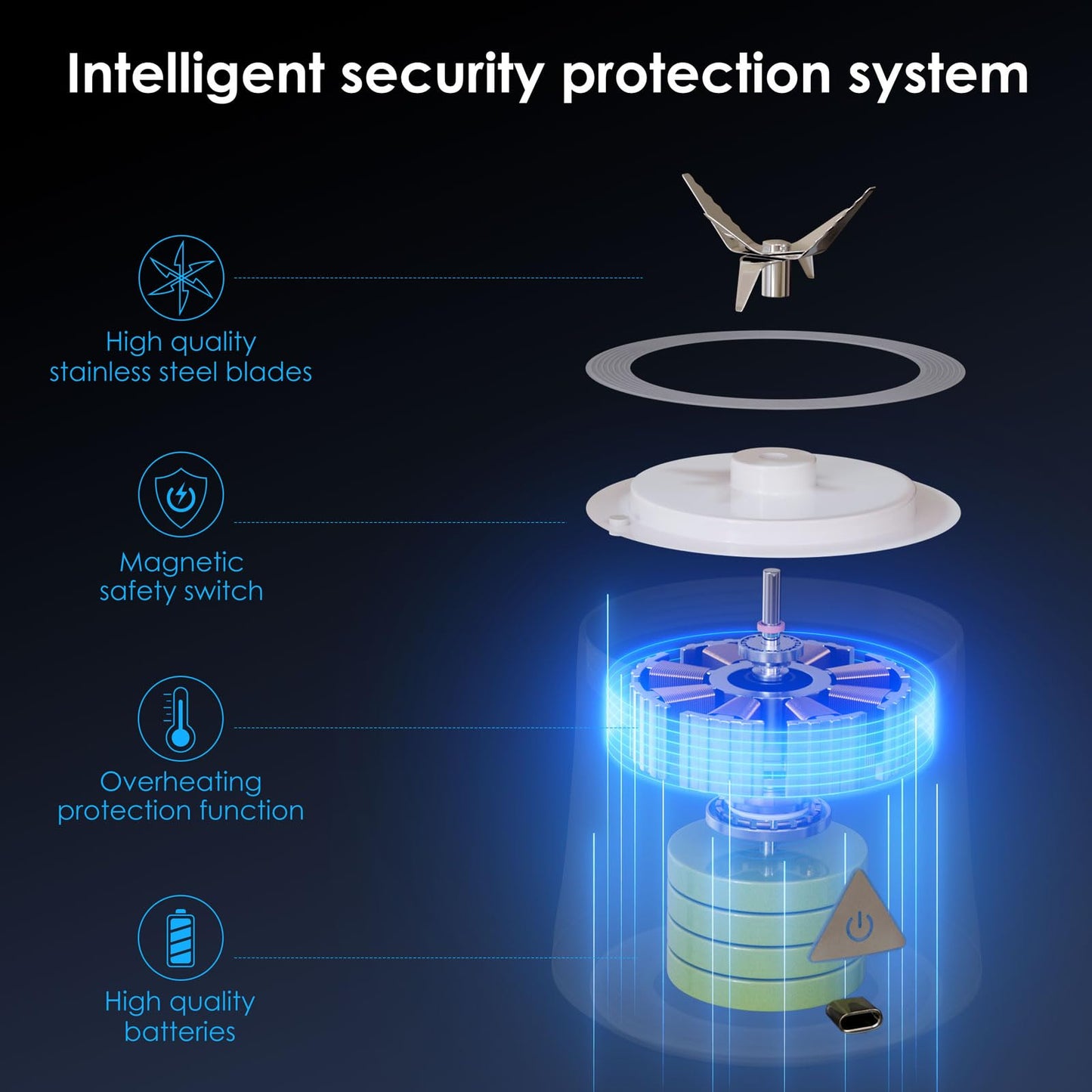 Personal Blender Wireless 24oz Cordless Mini 360 Watt Portable Blender-for Smoothies Freshly Squeezed Juices 6000mAh Self Cleaning and BPA Free Portable Juicer with 6 Sharp Blade Pearl White