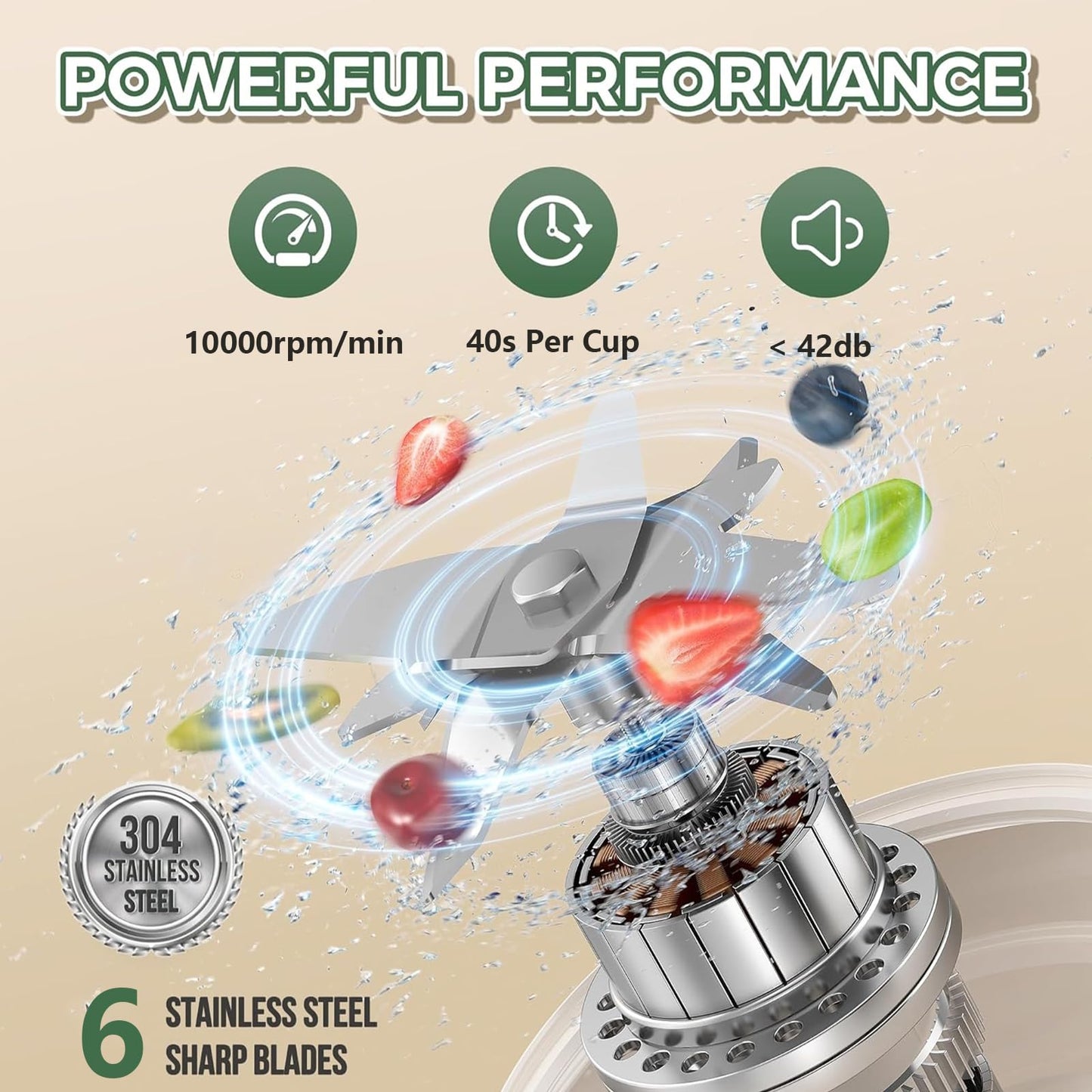 Portable Blender Cup 450ml Multi-Function Blender with Ice-Crushing,Strong Cutting Power with 6 Blades, BPA Free, USB-C Rechargeable,Fruit Veggie Juicer Cup for Home, Sport, Office