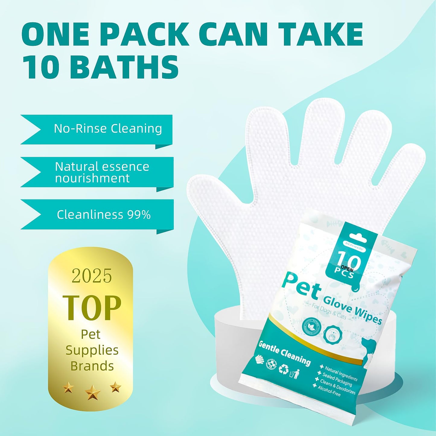 MEDUWEDU [10 Count] No-Rinse Pet Glove Wipes – 5-Finger Design, Coconut Oil & Aloe, Hypoallergenic Grooming Mitts for Dogs & Cats