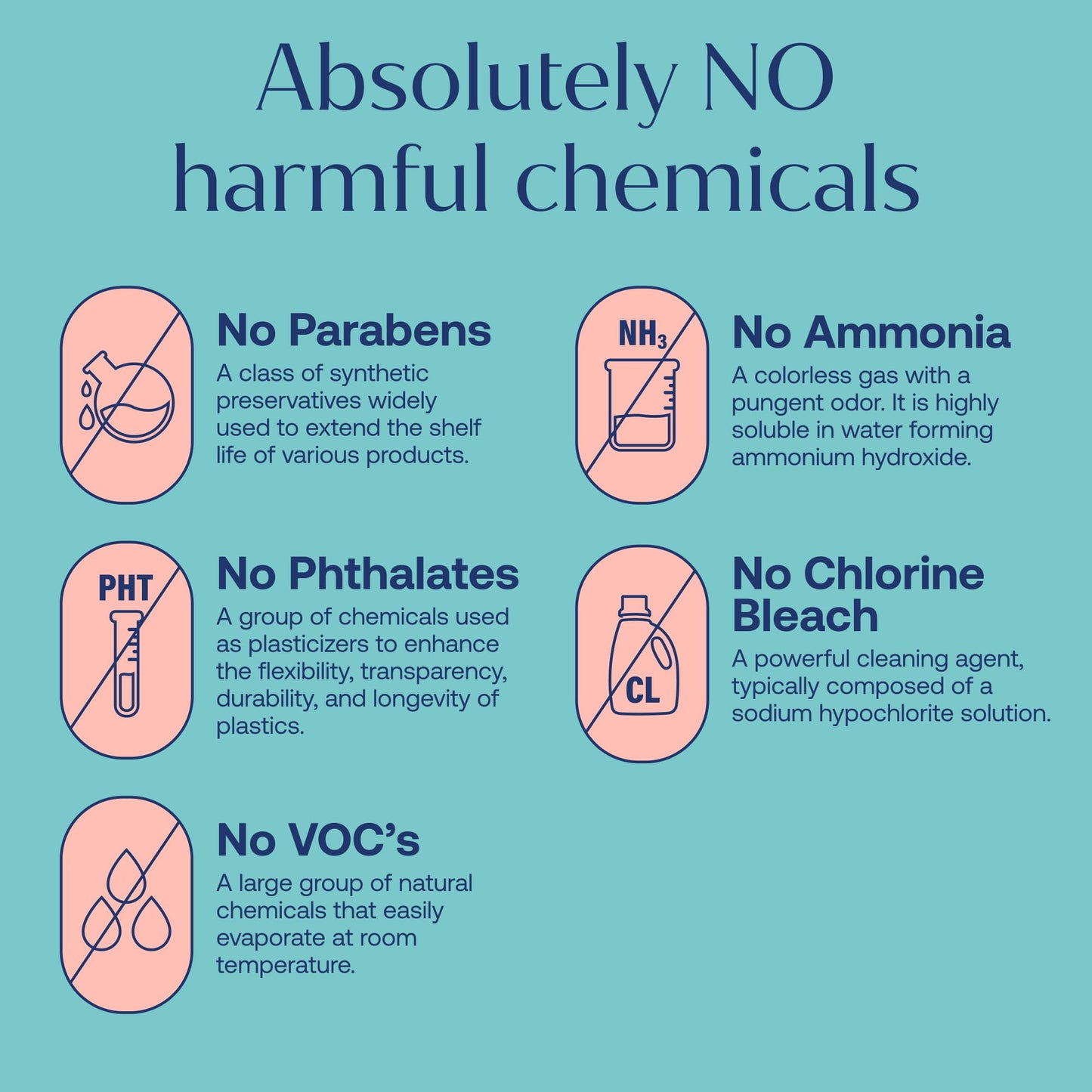 Fab Tab Home Starter Kit - Natural Cleaning Products - Household Cleaners - All-Purpose Cleaner Tablets - Plant-Based, Plastic-Fee - No Harsh Chemicals | Cleaning Kit