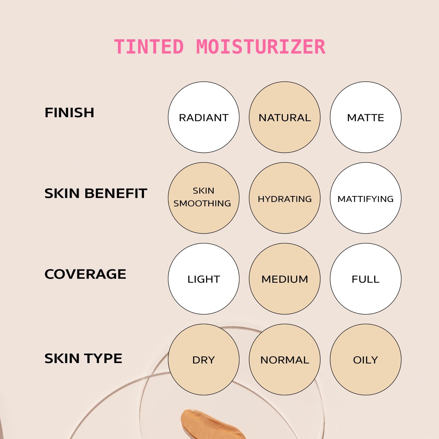 Ruby Kisses Tinted Moisturizer, Hydration, Calm & Revitalize Skin, Skin Perfecting, Blur Pores & Fine Lines, Natural Finish & All-Day Comfort Wear (Fair Ivory)