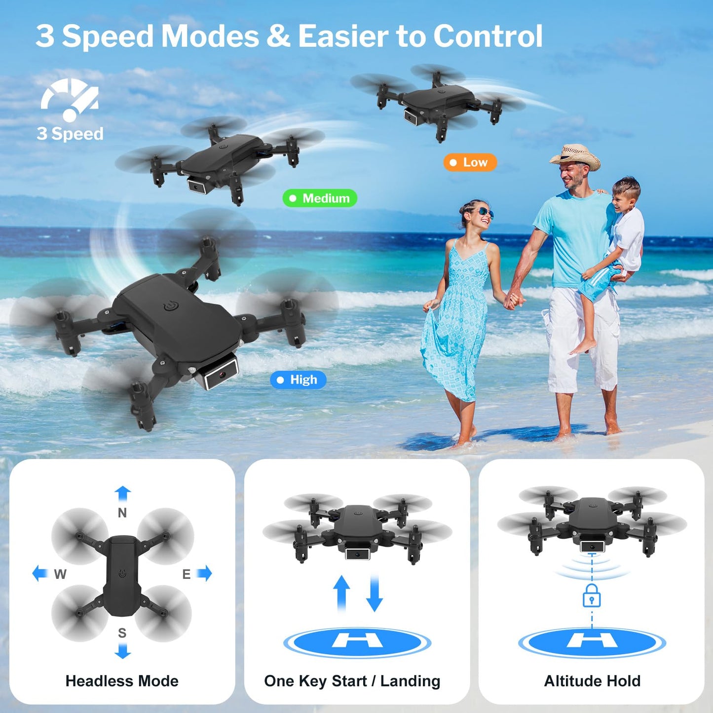 Foldable Mini Drone with HD Camera, Altitude Hold, One-Key Return, WiFi FPV, Headless Mode, Gesture Control, Path Flight, 360° Flips, and LED Lights for Kids and Beginners