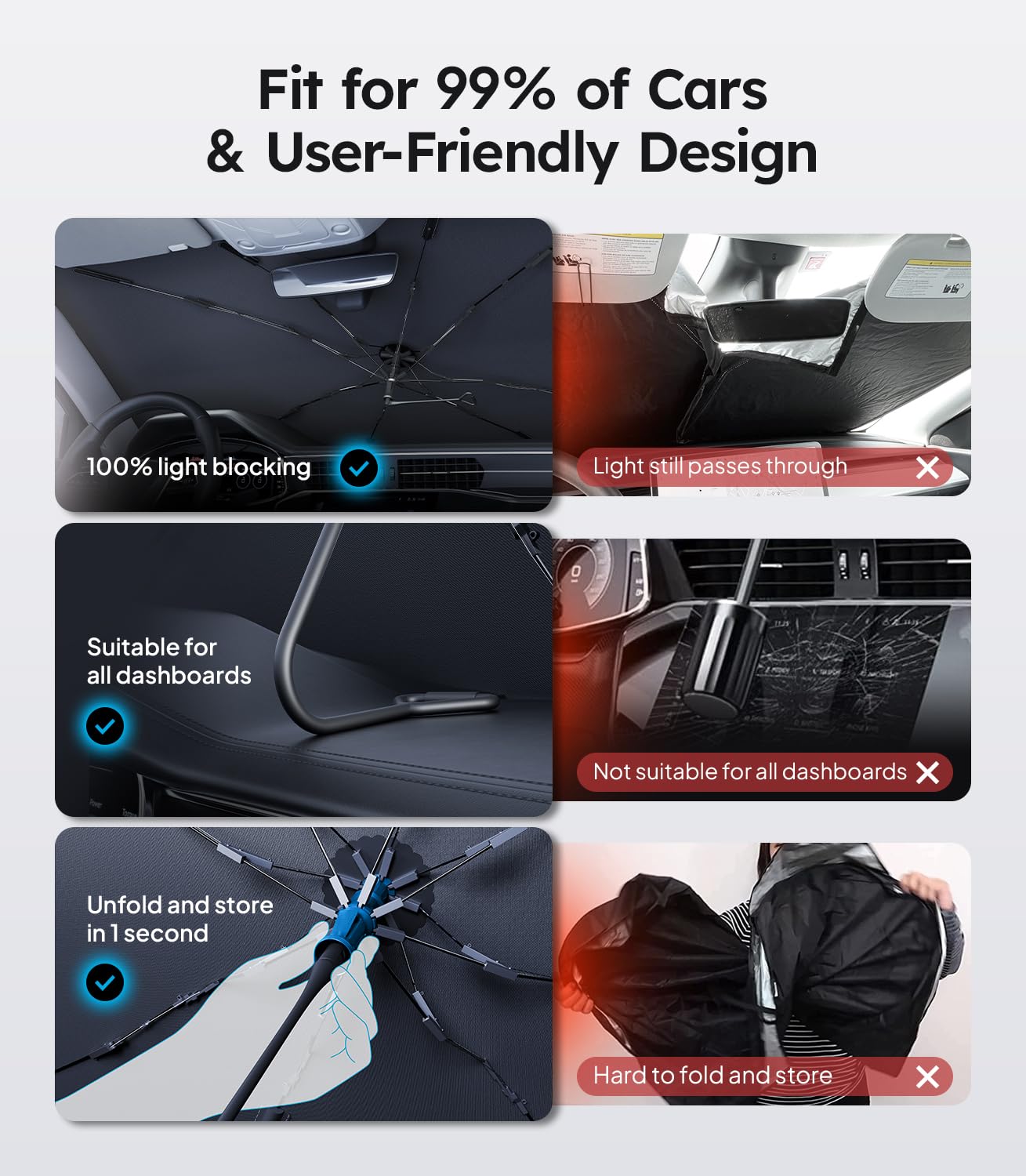 2025 Ice-Shield Car Windshield Sun Shade [100% Sun Block, 4th-Gen Cooling Tech] Reflective Heat Insulation, Portable Foldable Front Window Sunshade Umbrella for Sedans/SUVs - Universal Fit 57"x32"