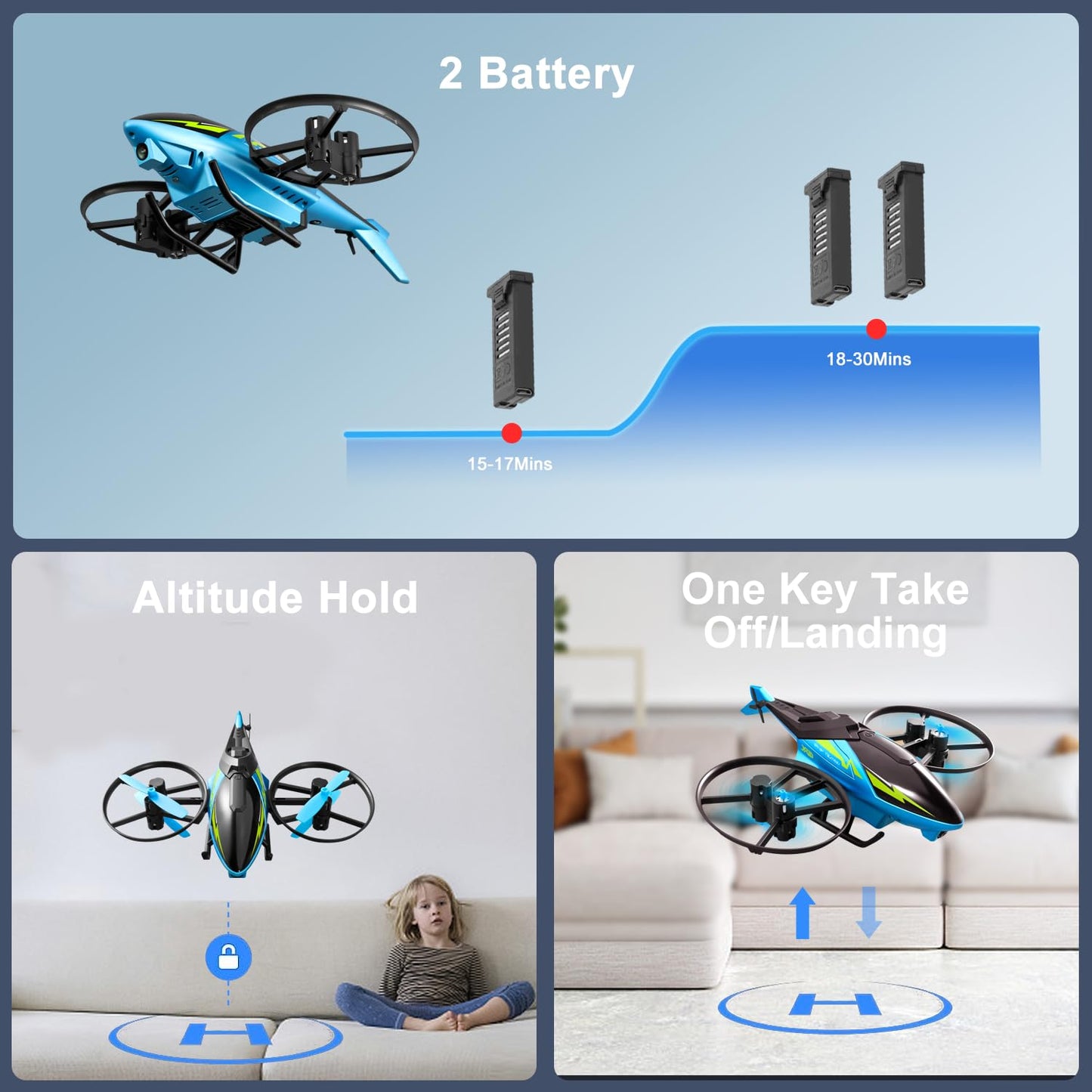 4DRC M3 Drone with 1080P HD Camera for Adults Kids Beginners,Remote Control Foldable quadcopters Helicopter Boys Toys/Gift,with Auto Hover, One Key Start,3D Flips