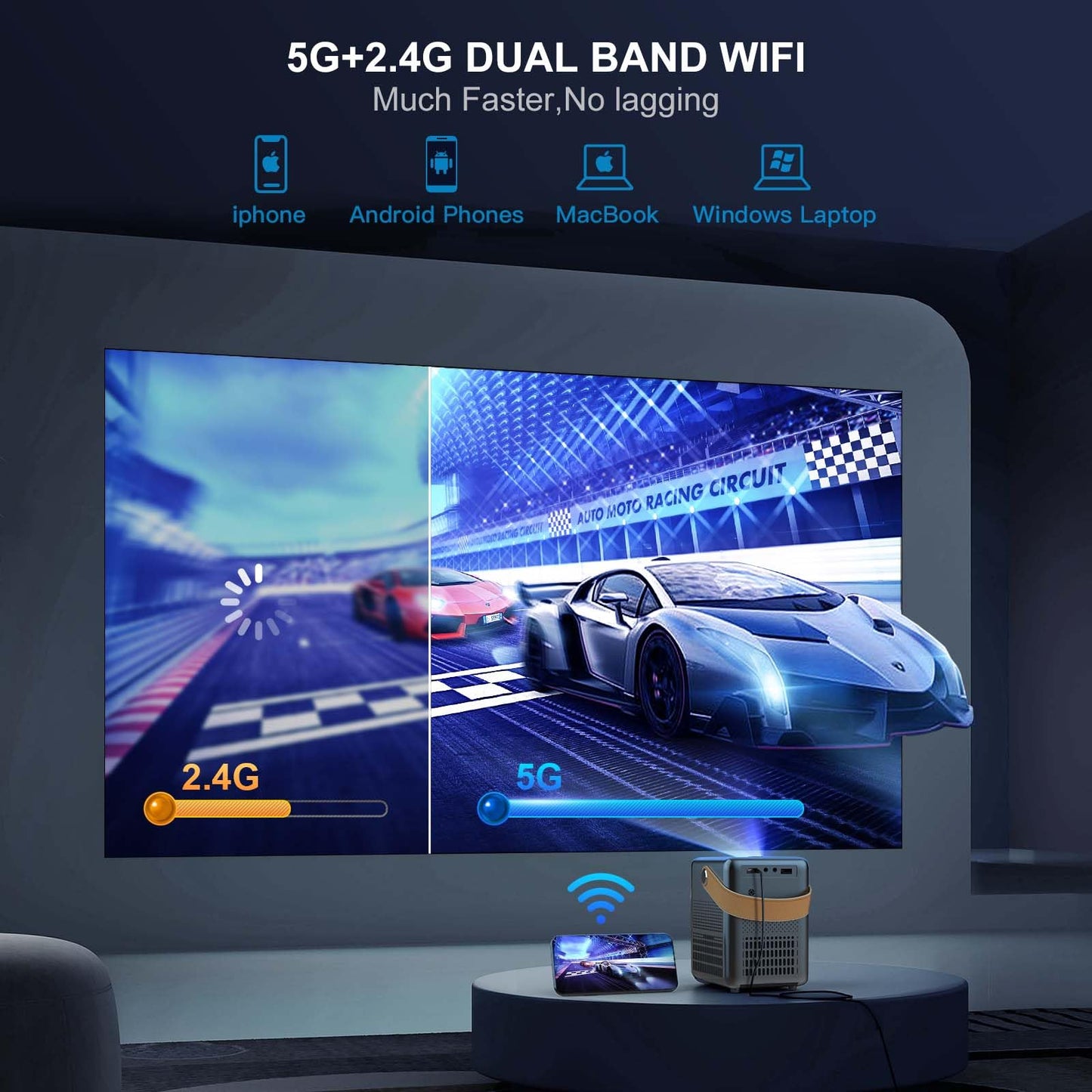 [Electric Focus] Mini Projector with 5GWiFi and Bluetooth, WIMIUS 1080P Outdoor Projector, Portable Movie Projector, 300" Screen, Compatible with iOS/Android/TV Stick/HDMI/PS5 M