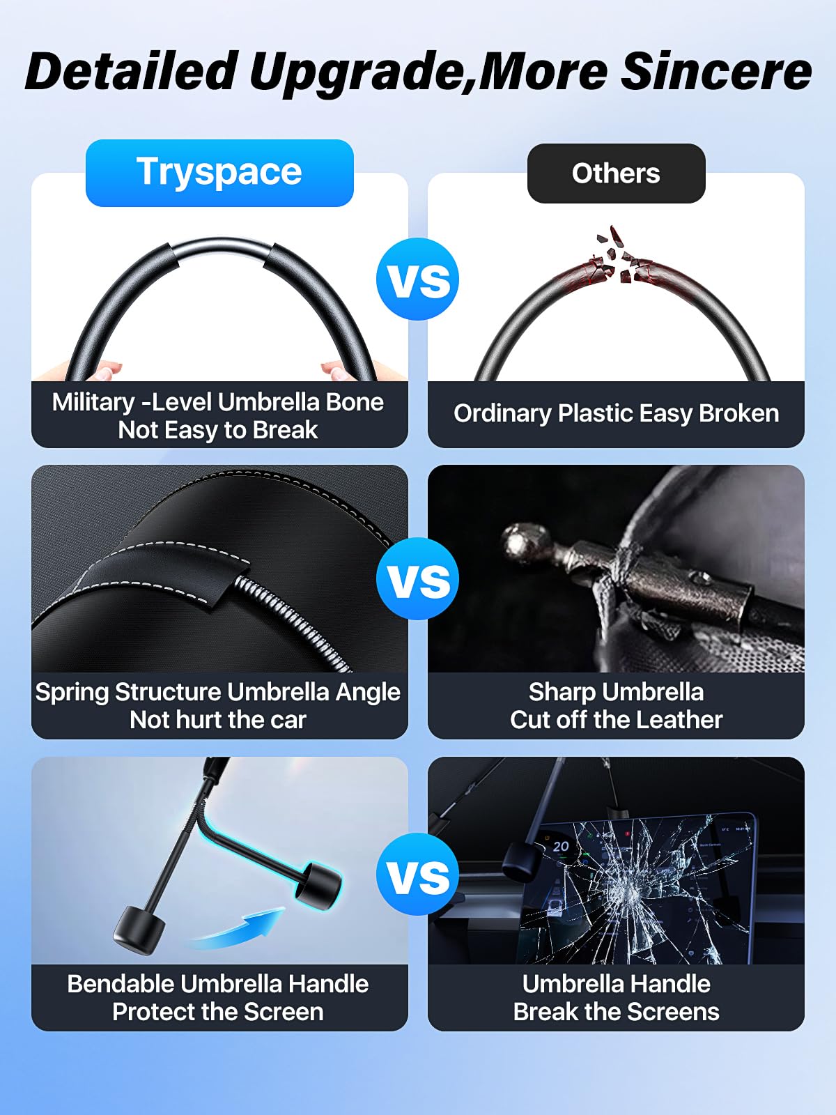 [2025 Upgrade] TrySpace Car Windshield Sun Shade Umbrella - [Silver Heat Shield & UV Reflective] Protector for Cars, Universal Fit Medium (56"x31") | 25°F Cooler, Friendly Vinyl Coatings Medium