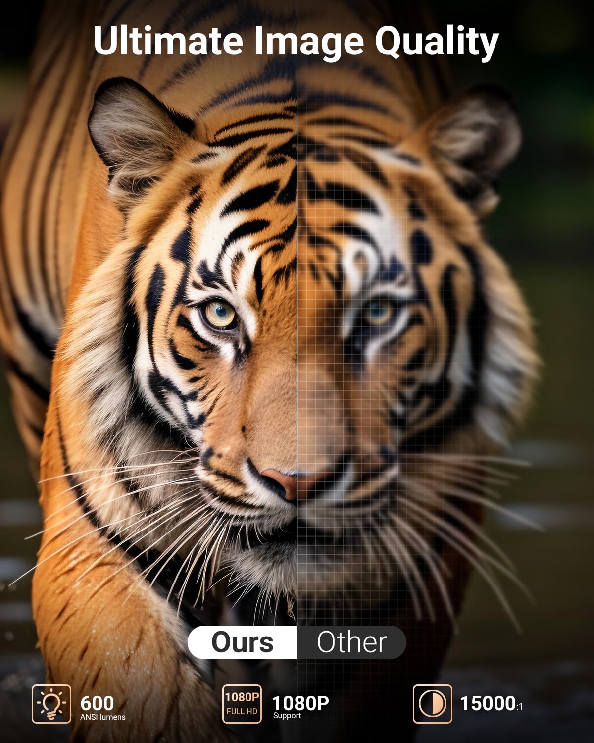 OPOQO Mini Projector with WiFi and Bluetooth - Electric Focus & Auto Keystone & Zoom, Full HD 1080P Supported Portable Outdoor Movie Projector, Compatible with iOS/Android/TV Stick/HDMI/PS5