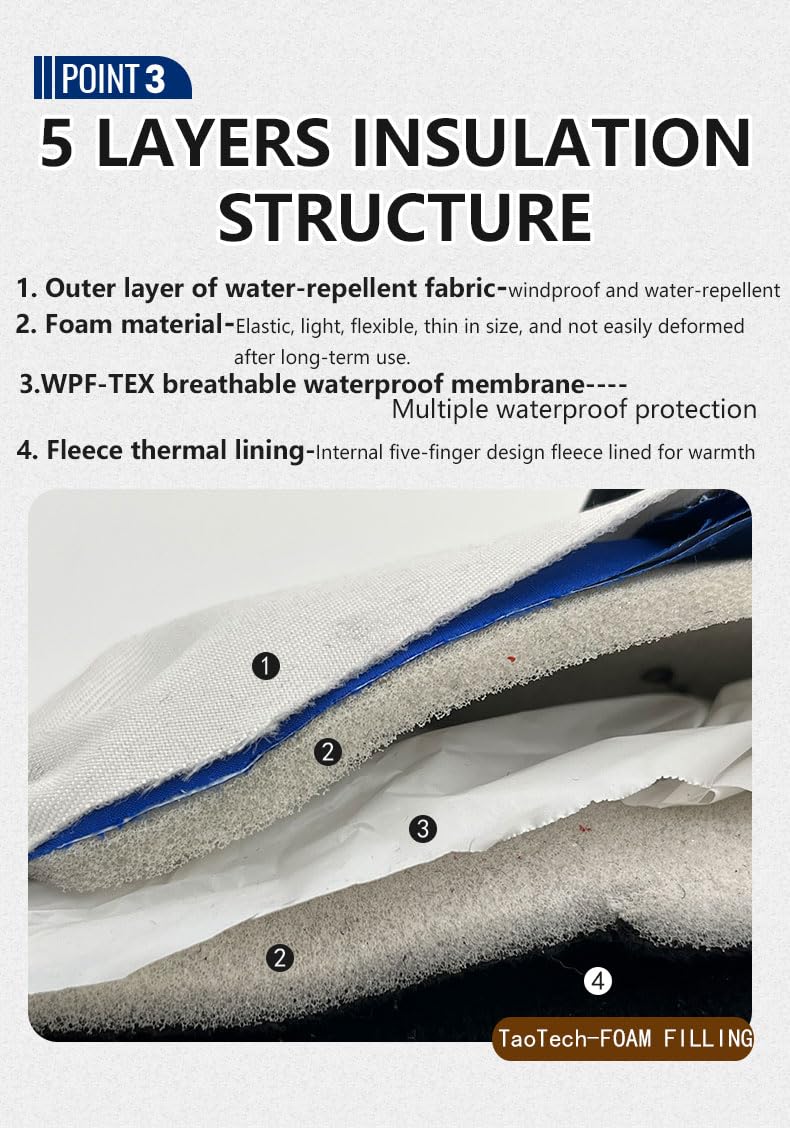 TaoTech Velcro Snowboarding Gloves with Wrist Guard, Men's and Women's ski Gloves with Protector, Mittens, 5 Finger Inner Patch(L, Beige/Corduroy)